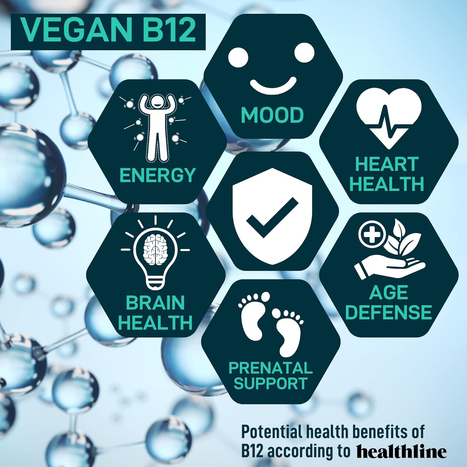 Allergy Support Bundle: Histamine Block Supplements, Vegan Probiotic, B12 for Digestive Health