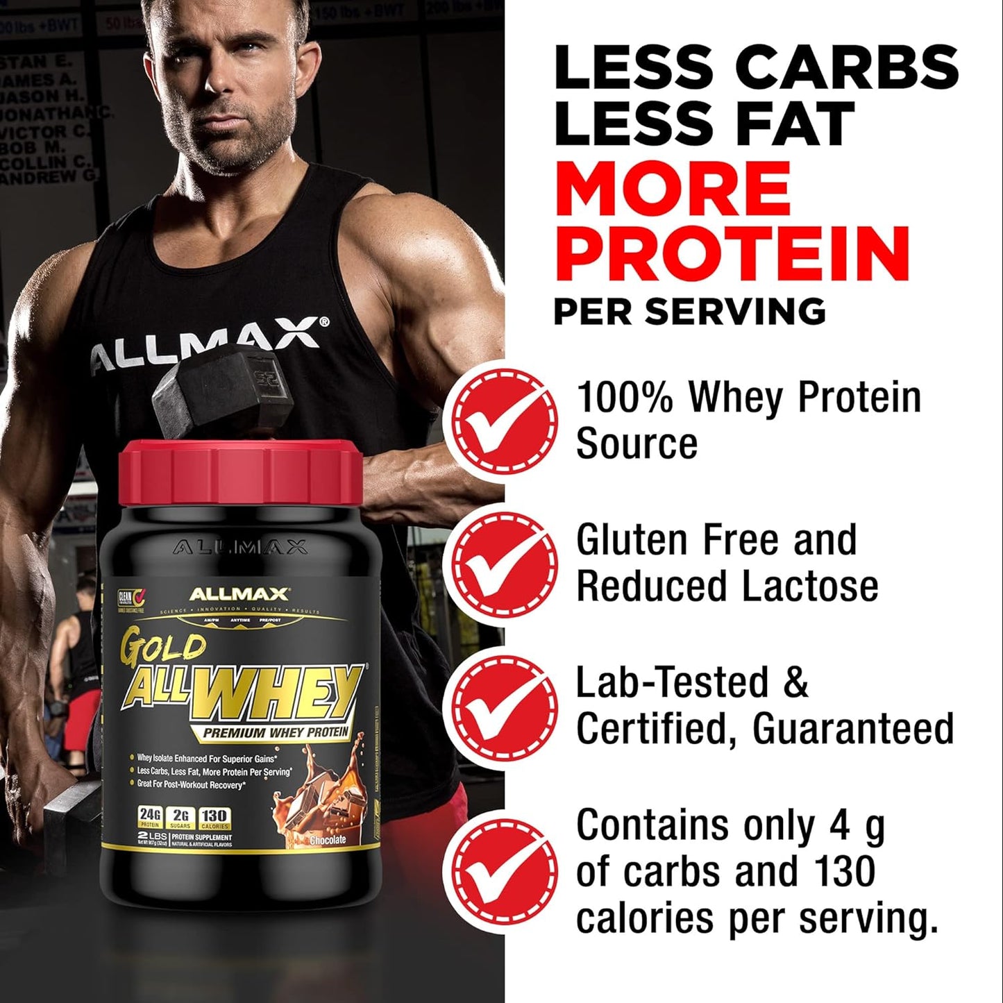 ALLMAX Nutrition ALLWHEY GOLD Chocolate Peanut Butter Protein Powder - 5 lb - 24g Protein Per Serving - Gluten Free, Low Carb, Low Sugar - 71 Servings