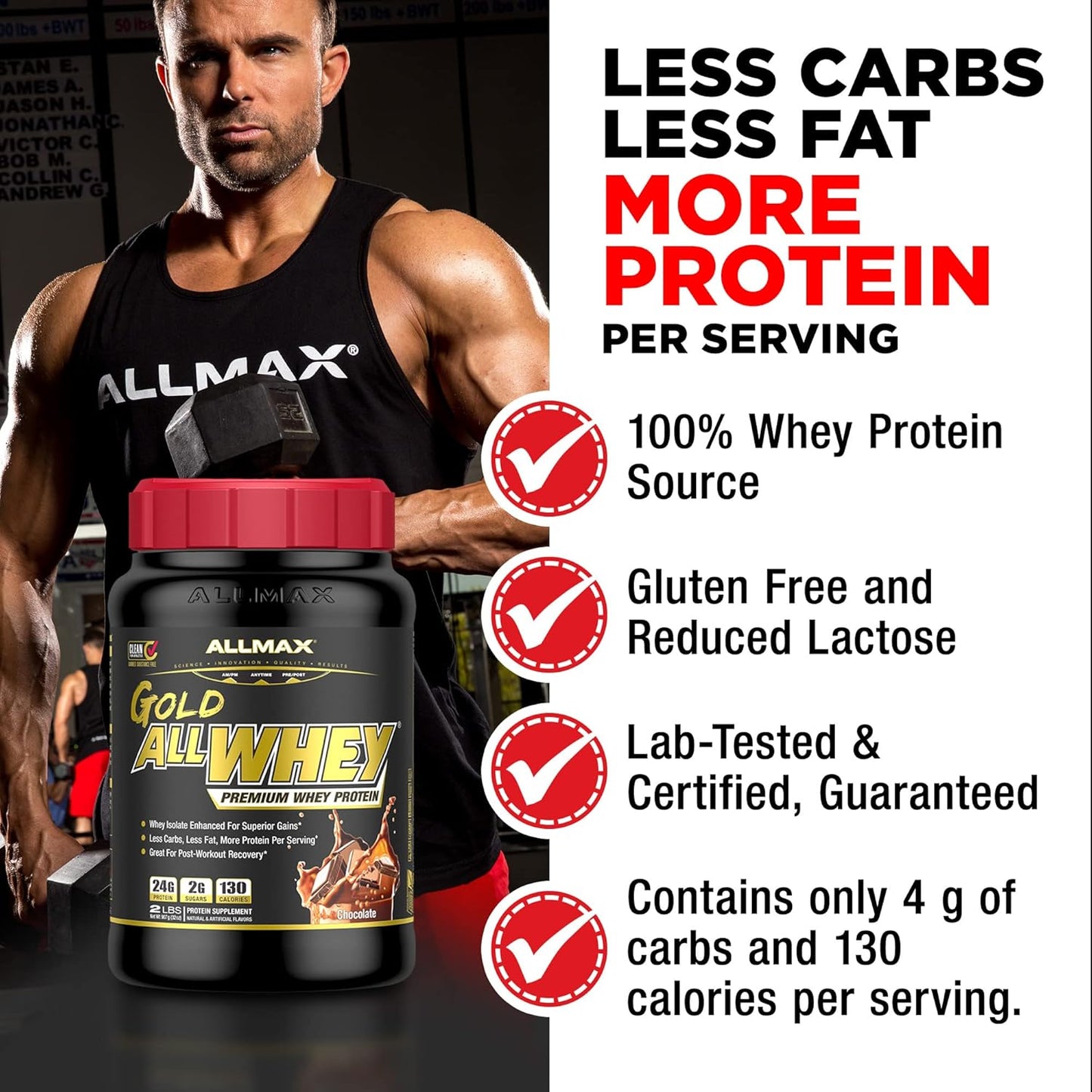 ALLMAX Nutrition Gold ALLWHEY Chocolate Peanut Butter Protein Powder - 2lb Tub, 24g Protein per Serving, Gluten-Free, Low Carb, Low Sugar - 30 Servings