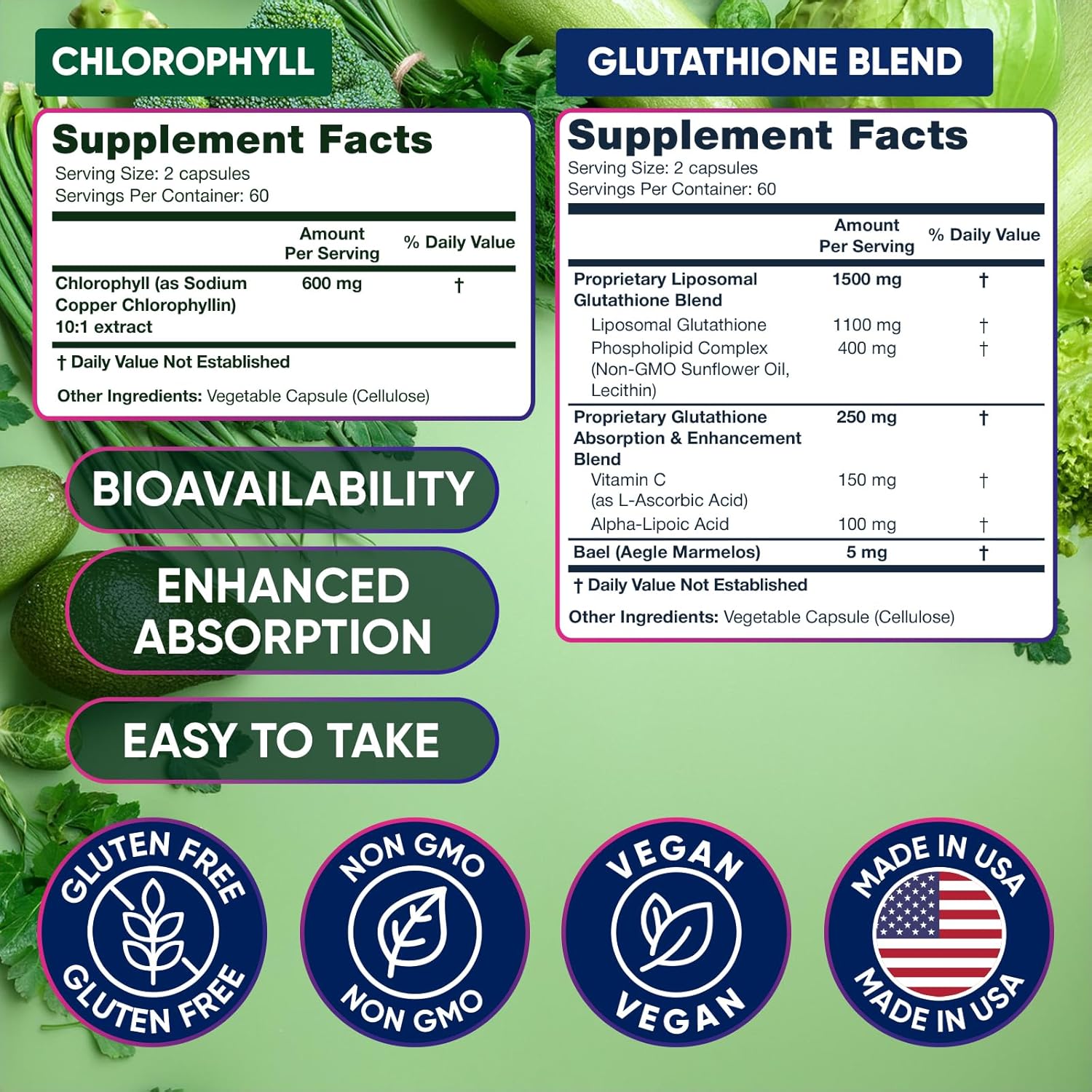 Alpha Flow Liposomal Glutathione and Chlorophyll Bundle - High-Strength Antioxidant and Immune Support for Energy and Wellness
