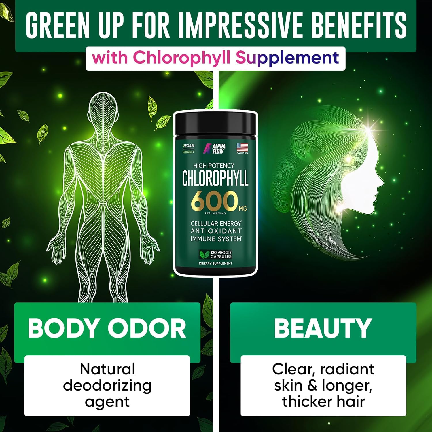 Alpha Flow Liposomal Glutathione and Chlorophyll Bundle - High-Strength Antioxidant and Immune Support for Energy and Wellness