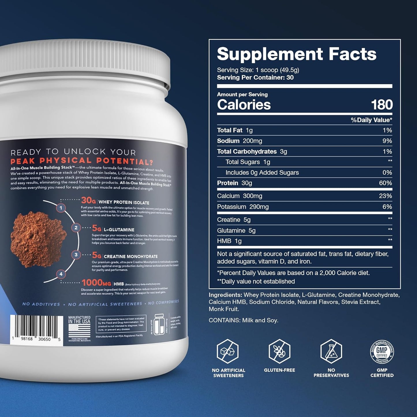 Alpha Gold Nutrition Chocolate Whey Protein Isolate, Creatine Monohydrate, HMB, L-Glutamine Stack, 30 Servings - All-in-One Muscle Building Formula