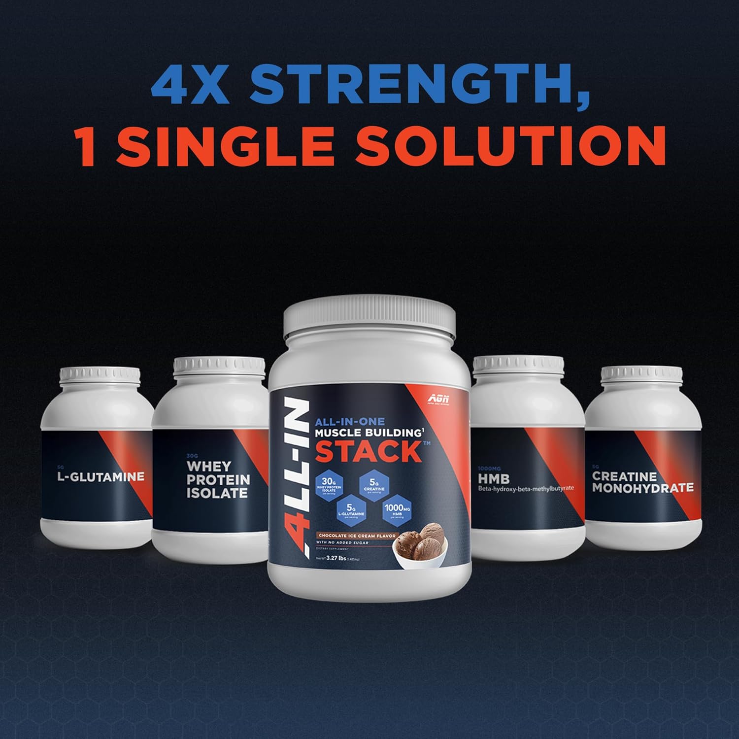 Alpha Gold Nutrition Chocolate Whey Protein Isolate, Creatine Monohydrate, HMB, L-Glutamine Stack, 30 Servings - All-in-One Muscle Building Formula