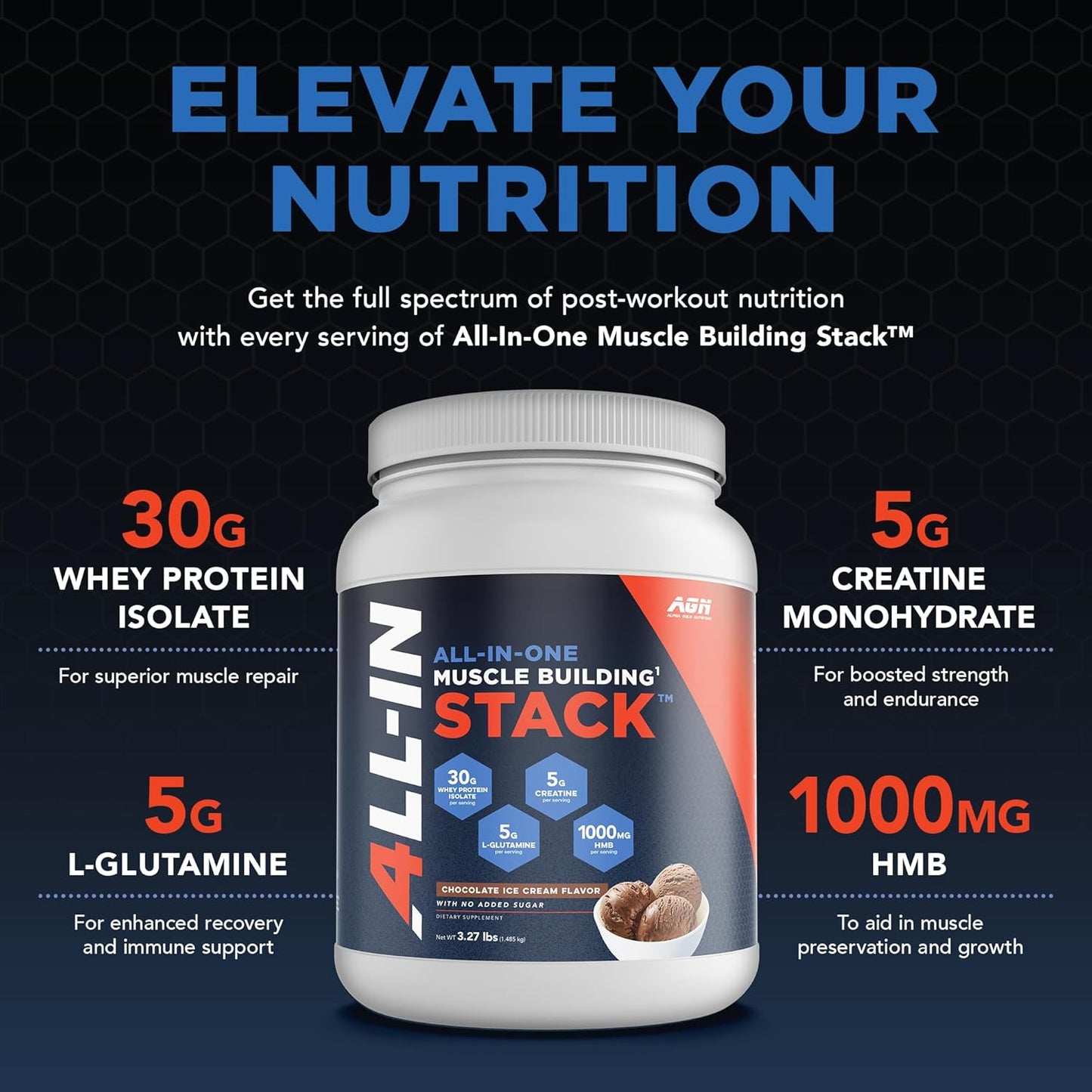 Alpha Gold Nutrition Chocolate Whey Protein Isolate, Creatine Monohydrate, HMB, L-Glutamine Stack, 30 Servings - All-in-One Muscle Building Formula