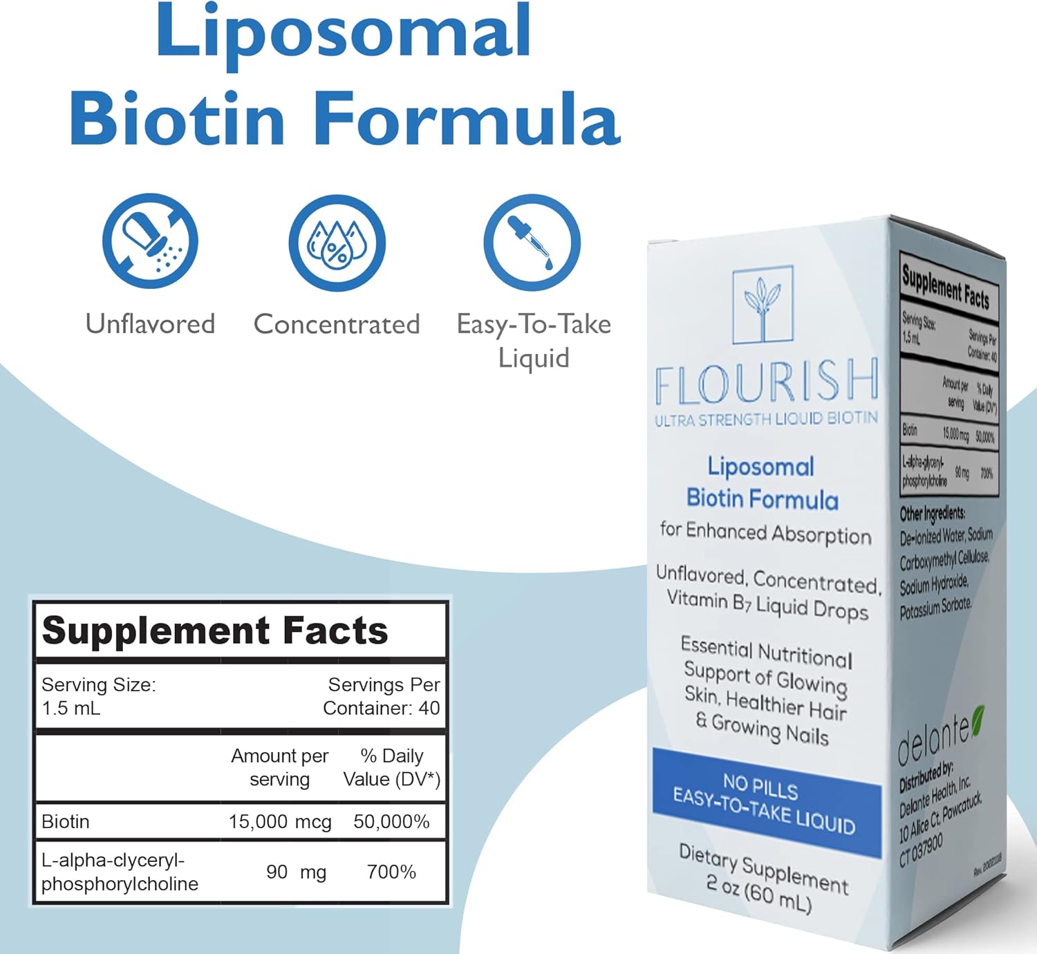 AltMedBrands Solace Nutrition - Ultra-Strength Biotin Liquid Vitamin Supplement for Hair, Skin, and Nails, Unflavored Hair Growth Formula, 15,000 mcg, 2fl oz