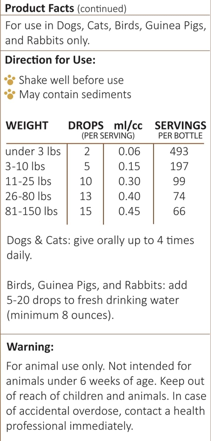 Amber NaturalZ Vibactra Herbal Supplement for Pets | Immune Support for Dogs, Cats, Birds, Guinea Pigs, and Rabbits | 1oz Glass Bottle | Made in USA