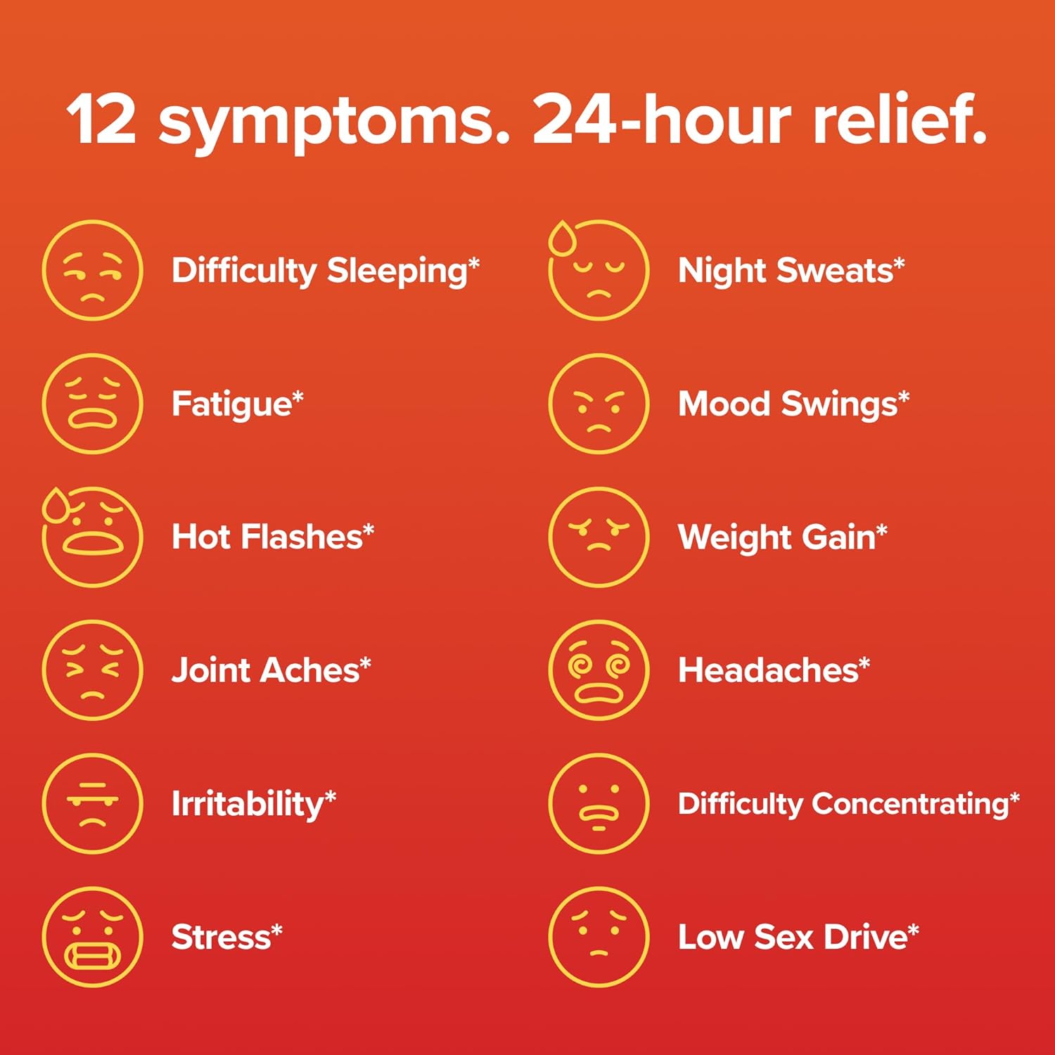 Amberen Menopause Relief - Clinically Proven to Alleviate 12 Symptoms, Including Hot Flashes and Mood Swings. 2 Month Supply.