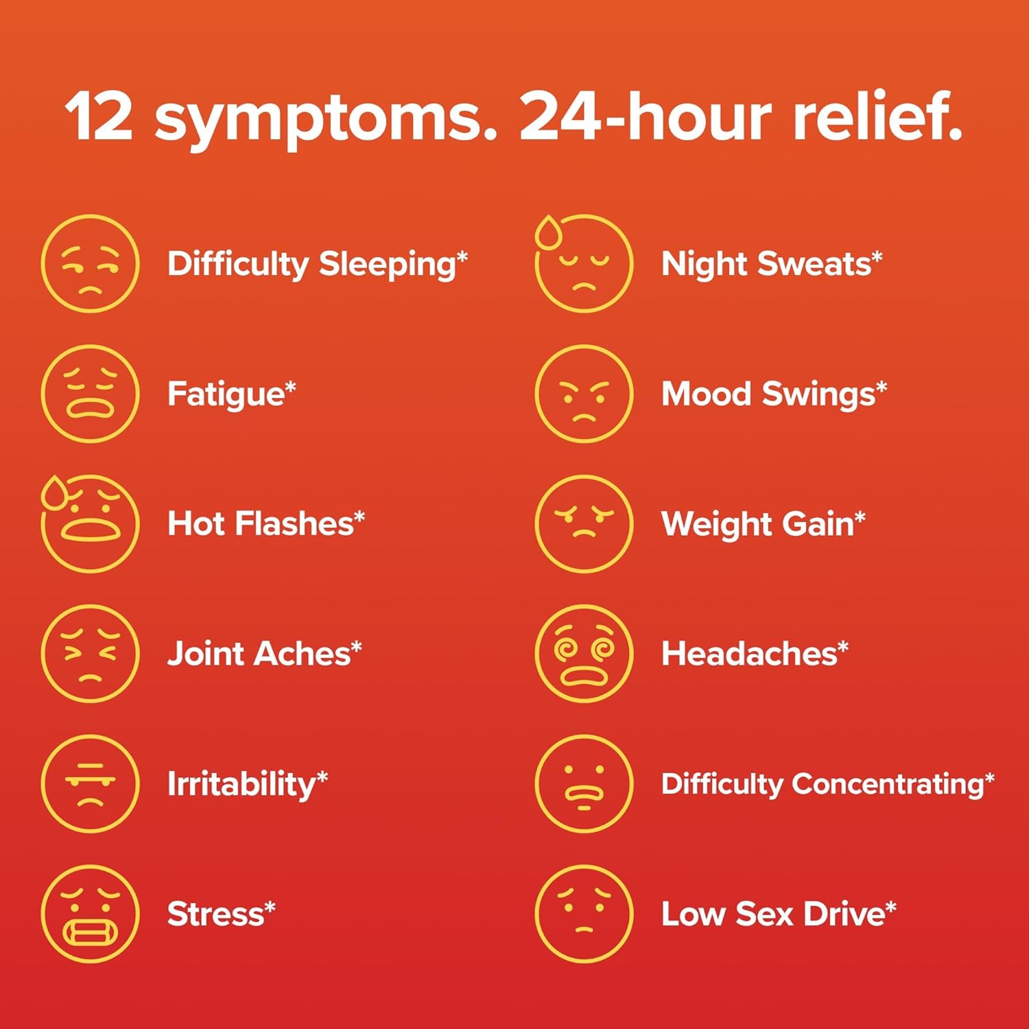 Amberen Menopause Relief: Clinically Proven Safe Solution for 12 Symptoms. 1 Month Supply for Hot Flashes, Night Sweats, Mood Swings, Low Energy, and More