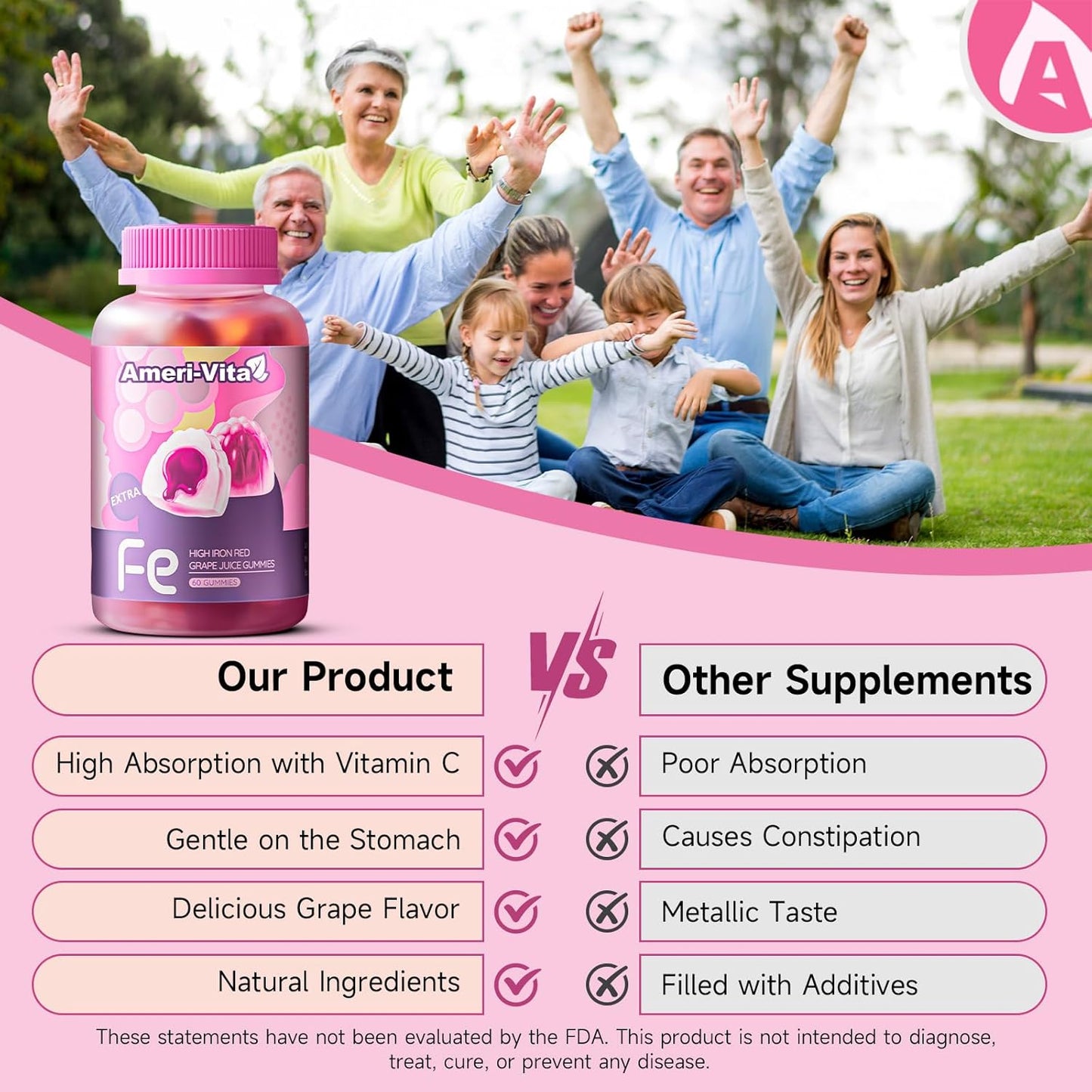 Ameri-Vita Heme Iron Gummies for Women & Adults - 20mg Gentle Iron with Vitamin C, B12, Folate, Salmon Peptides - Non-Constipating, Sugar-Free - 60 Count