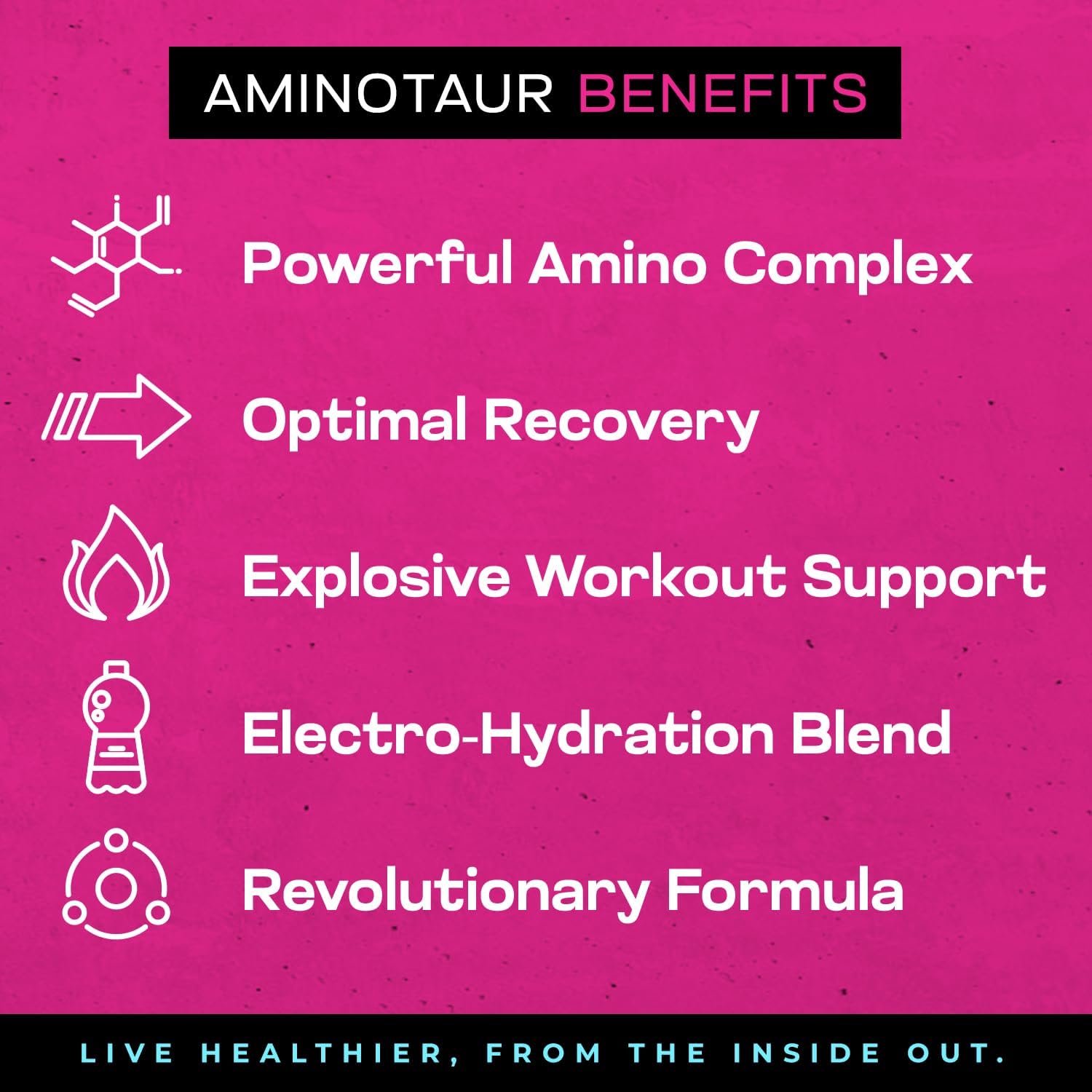 Aminotaur Energy Powder - BCAAs with Amino Acids, Pre Workout Supplement, Keto Friendly with Coffee Extract (Sour Apple)