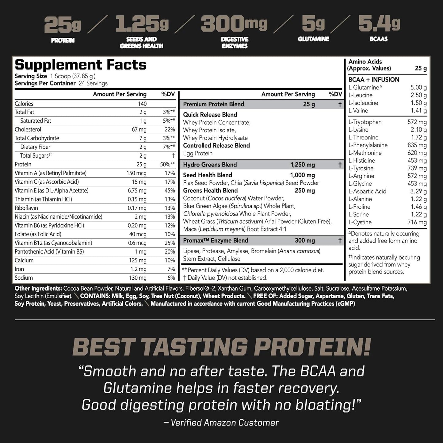 Amplify XL Premium Whey Protein Supplement with Glutamine, Superfood Blend for Muscle Recovery - Double Chocolate Explosion (24 Servings)