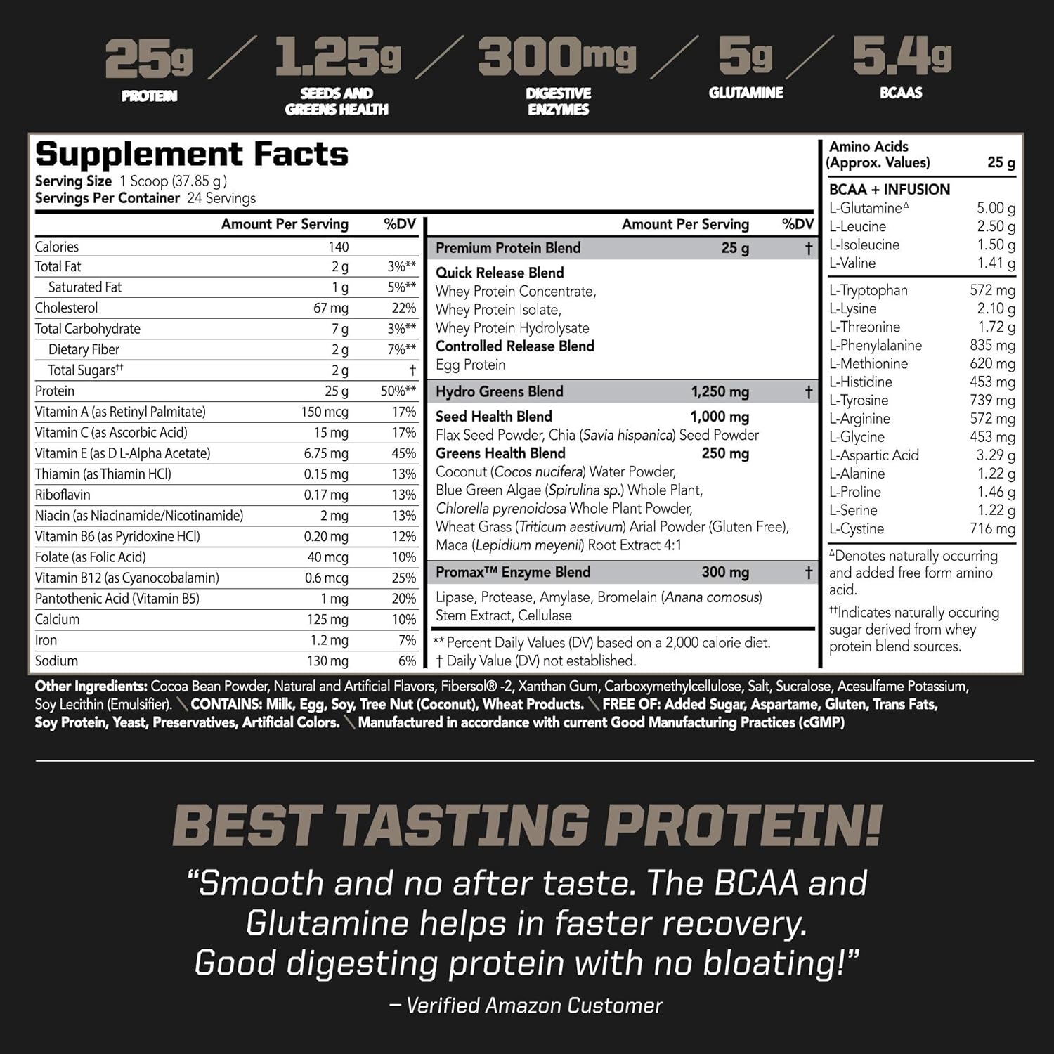 Amplify XL Premium Whey Protein Supplement with Glutamine, Superfood Blend for Muscle Recovery - Double Chocolate Explosion (24 Servings)