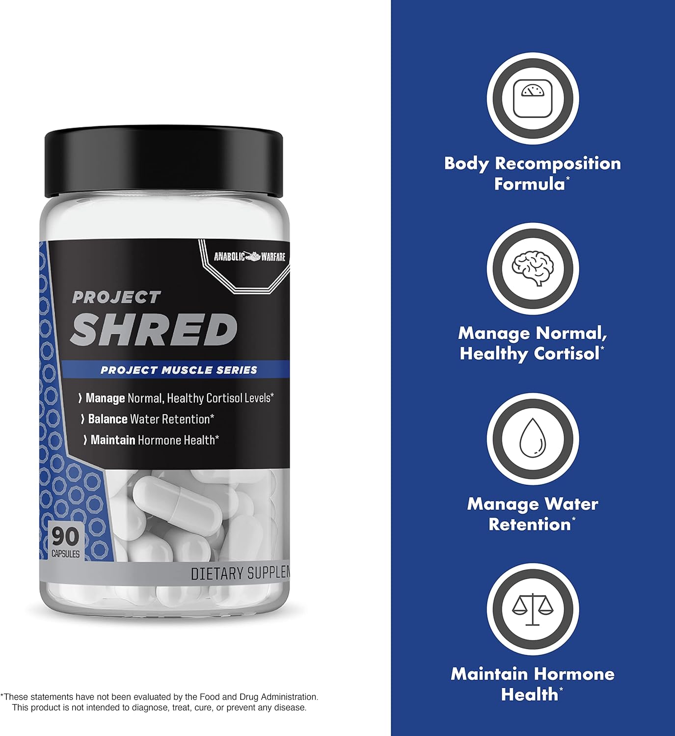 Anabolic Warfare Project Shred Supplement - Control Cortisol & Water Retention, Body Recomposition Formula with Botanicals