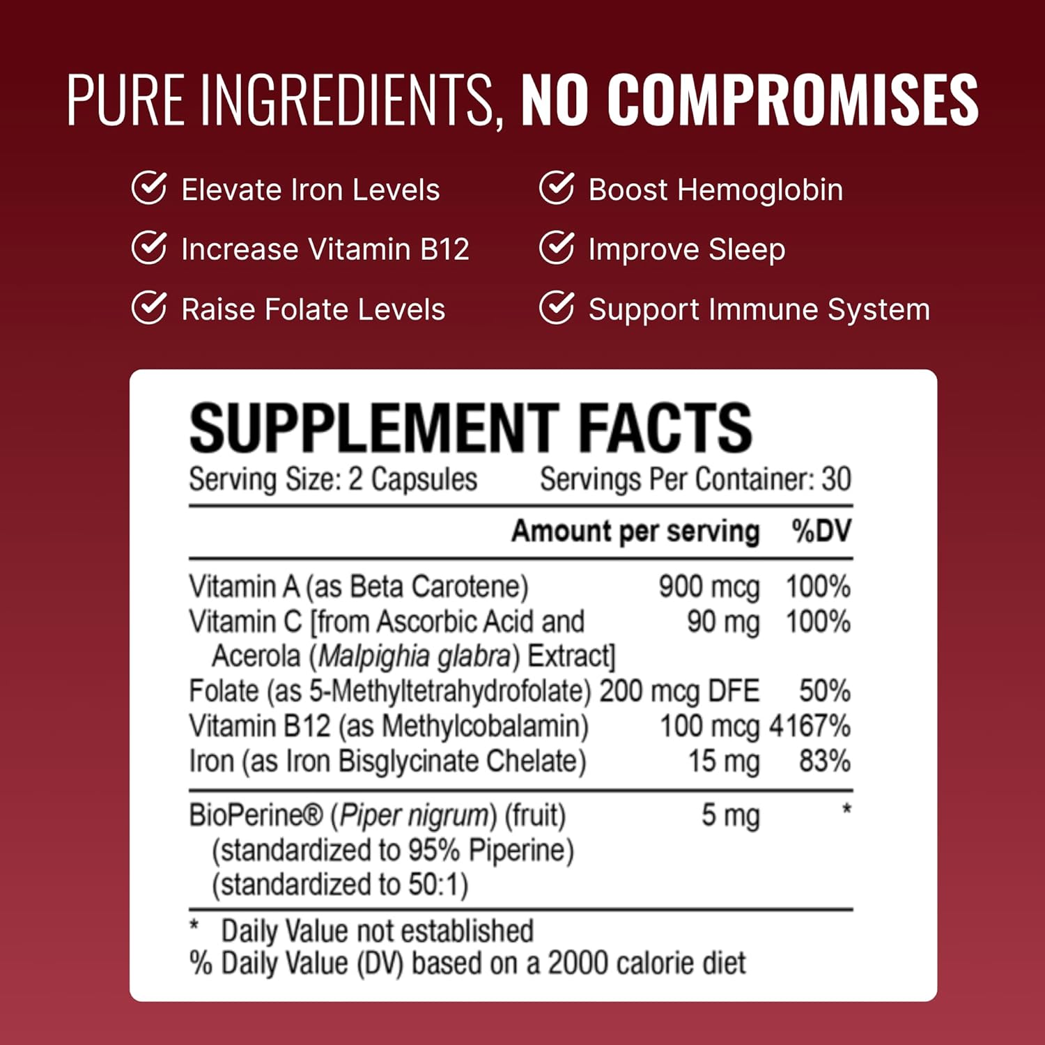 Anemiaprin by Approved Science - Iron and Vitamin C Supplement - Easy on Stomach - 60 Capsules - 1 Month Non-GMO, Vegan Supply