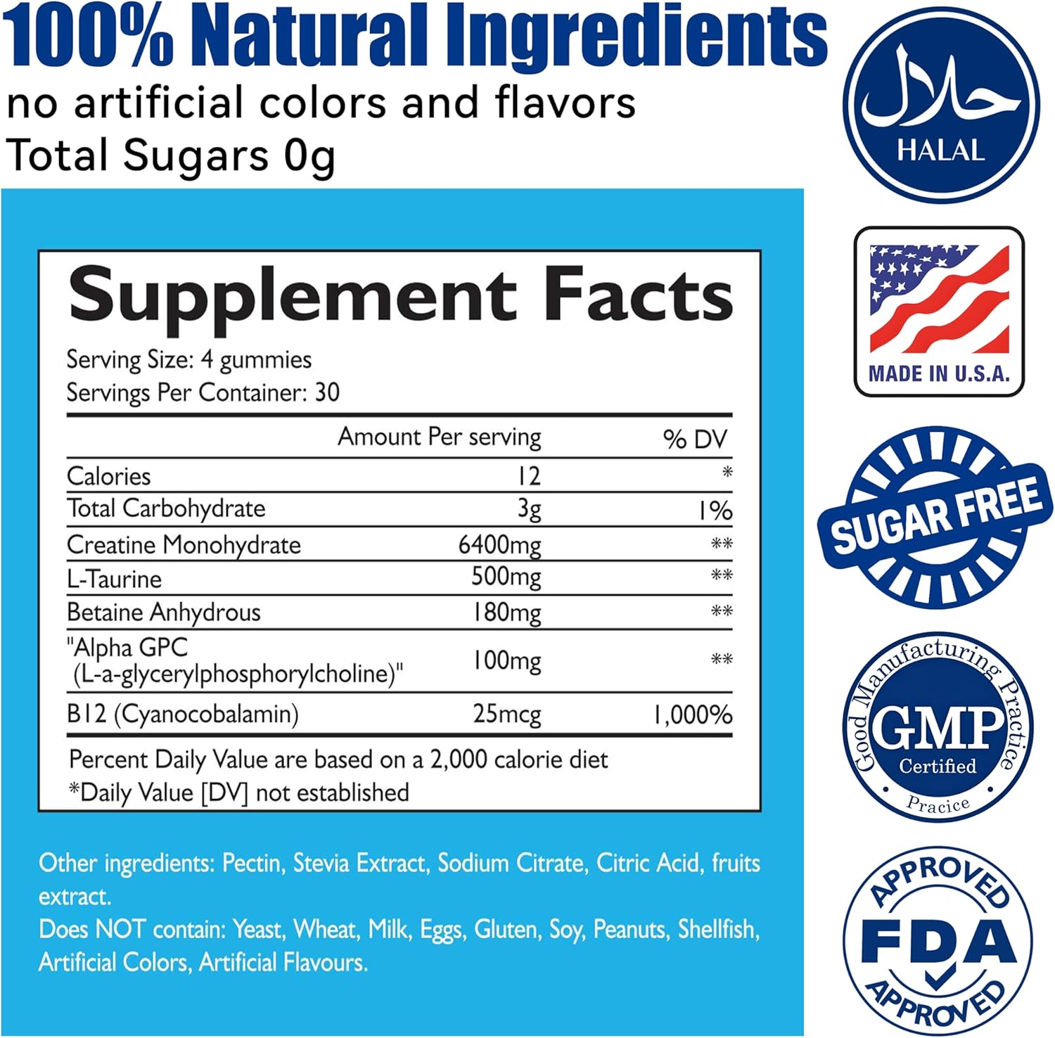 AnFamer Creatine Gummies: Strength & Muscle Builder for Men & Women, Energy Boost, Preworkout Supplement, Blueberry Flavor - 120 Count