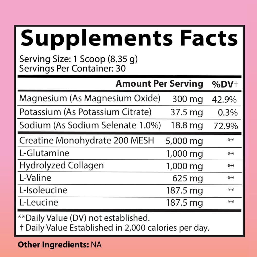 Angry Supplements Better Booty BBL Powder for Women - Muscle Builder, Energy Booster, and Hydration Complex - Unflavored Drink Mix (250g)