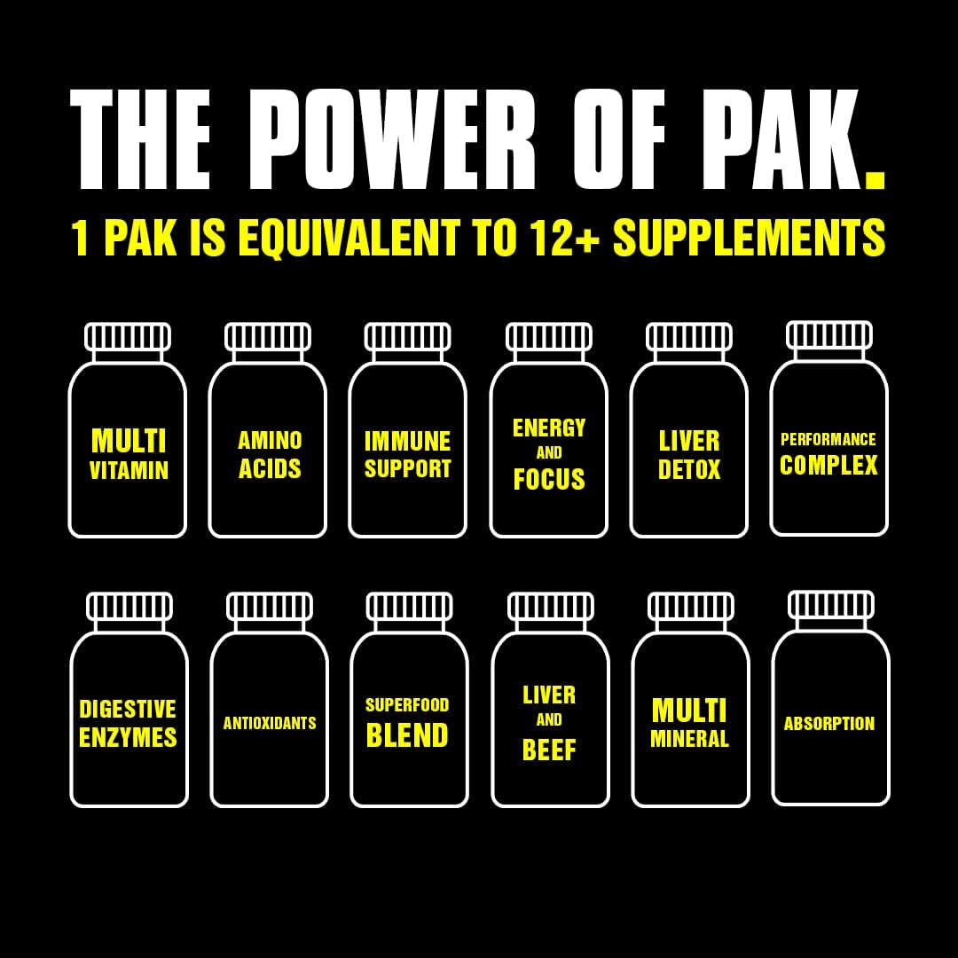 Animal Pak Flex - All-in-One Joint Support with Turmeric Root Curcumin - 44 Pack