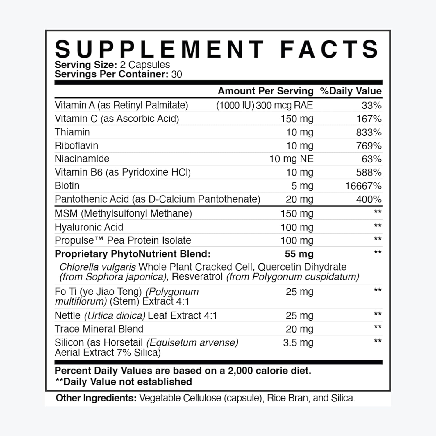 Anti-Aging Skin Care Supplement - Supports Collagen & Elastin - City Beauty Complete Skin Restore - Solution for Wrinkles & Sagging on Face & Body - Dietary Supplement