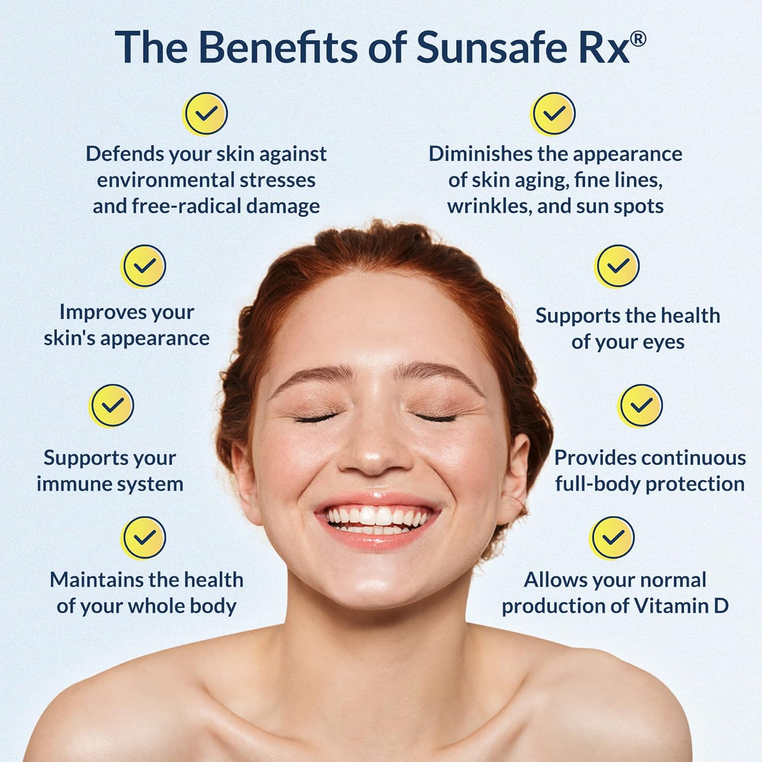 Anti Aging Skin Protection Pills with Antioxidants for Youthful Appearance & Eye Health - Sunsafe Rx Supplement with Vitamins & Minerals