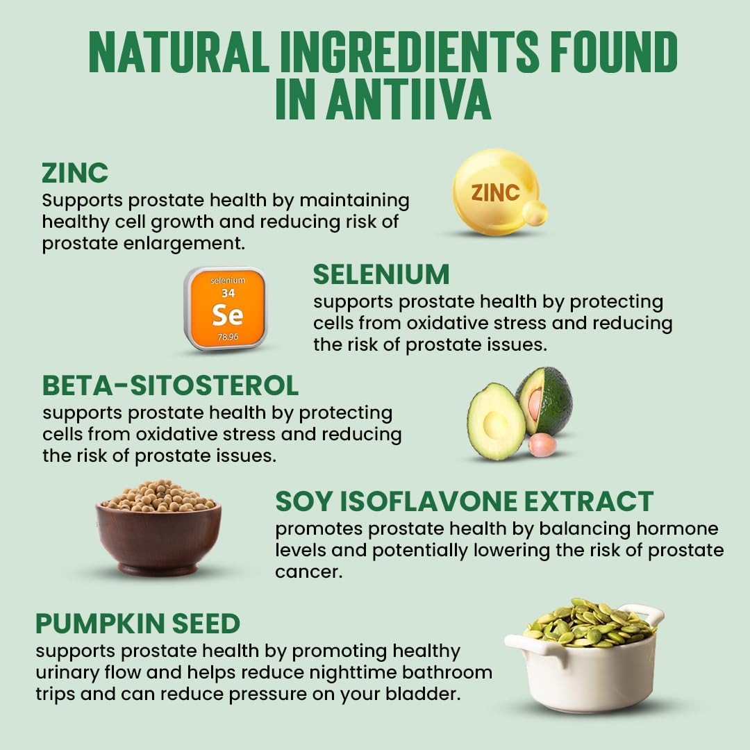 Antiiva Men's Formula Dietary Supplement by Hampstead Labs - Pack of 3