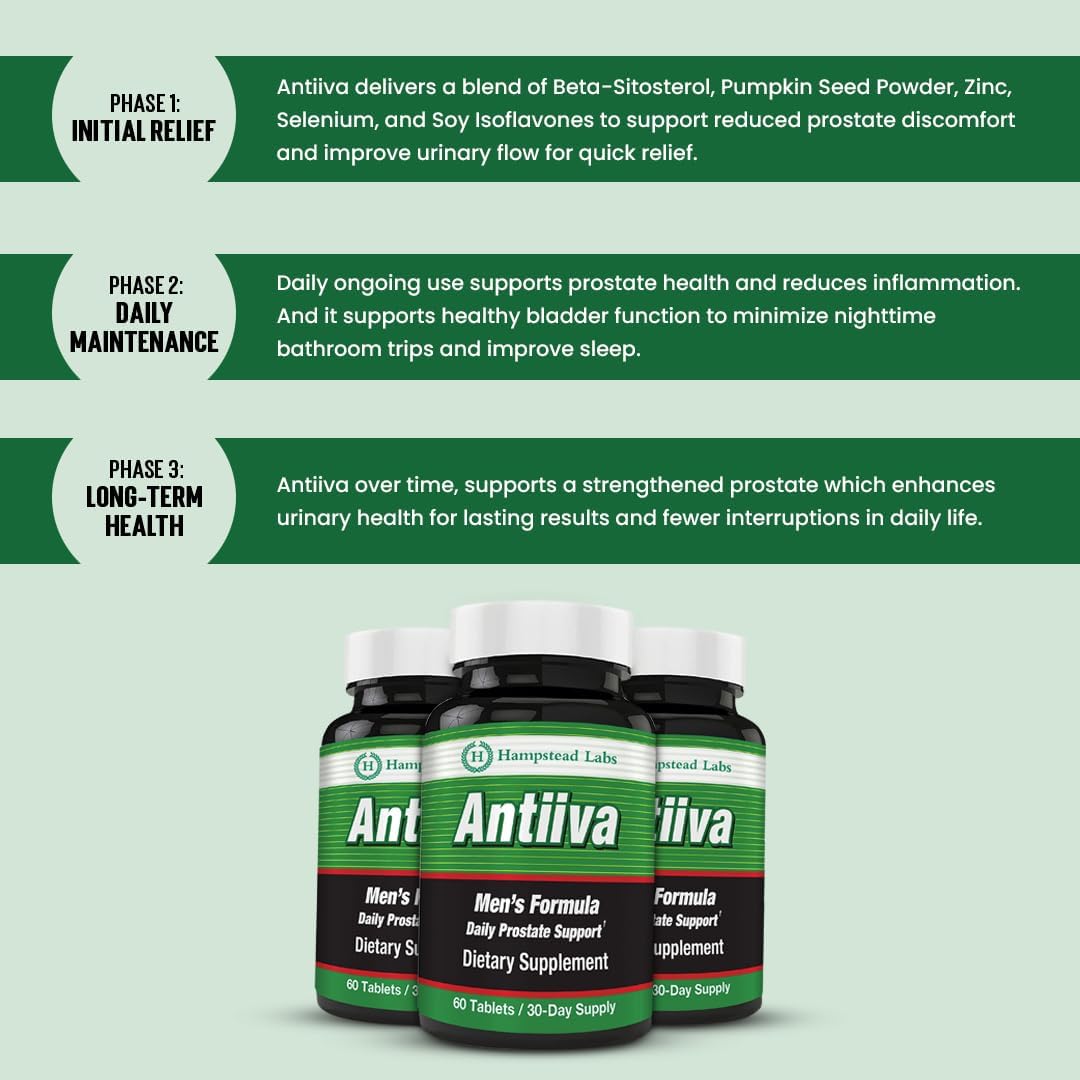 Antiiva Men's Formula Dietary Supplement by Hampstead Labs - Pack of 3