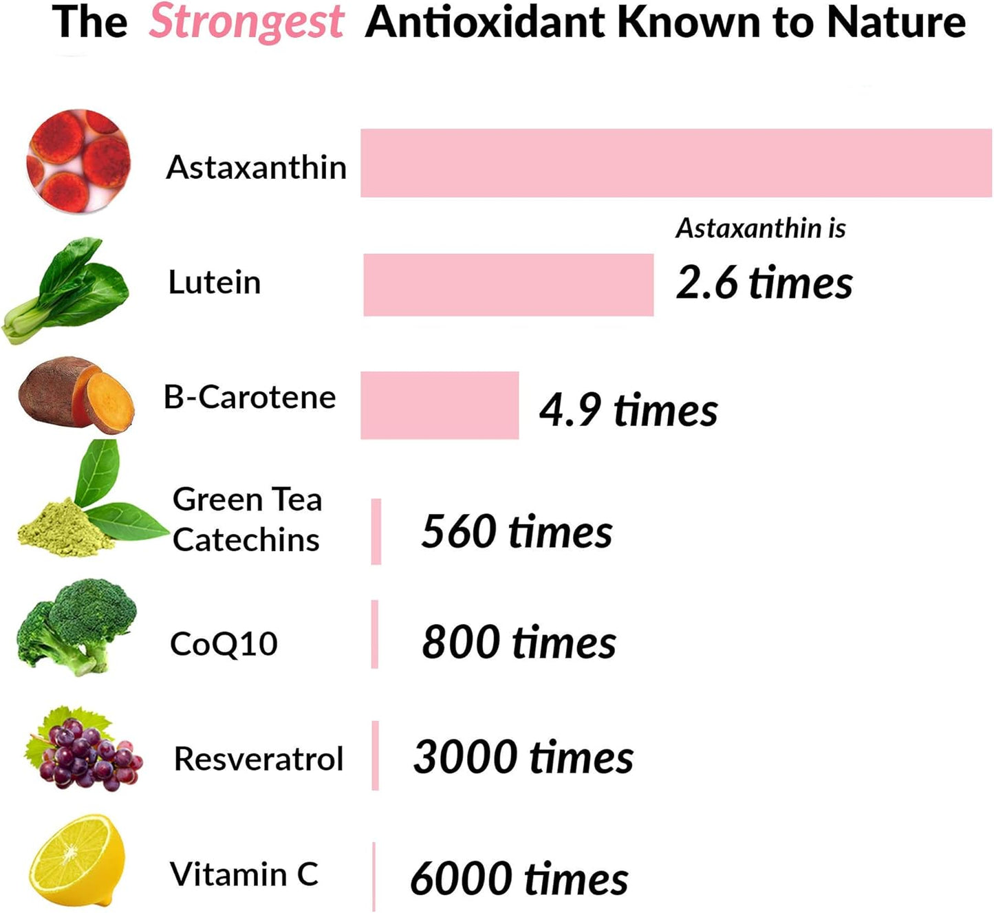 Antioxidant Gummy Bears with Astaxanthin and Vitamin E for Collagen Boosting and Immune Support - Skin and Hair Vitamins for Anti-Aging and Glow