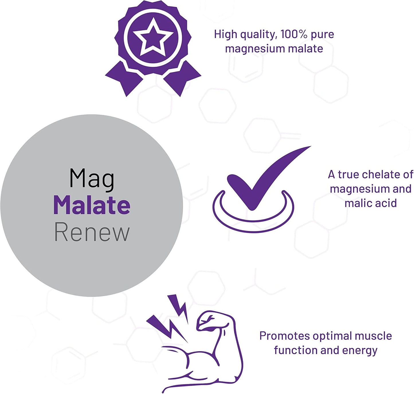 AOR Mag Malate Renew: Magnesium Supplement for Heart Health, Muscle Function, and Energy - 120 Capsules