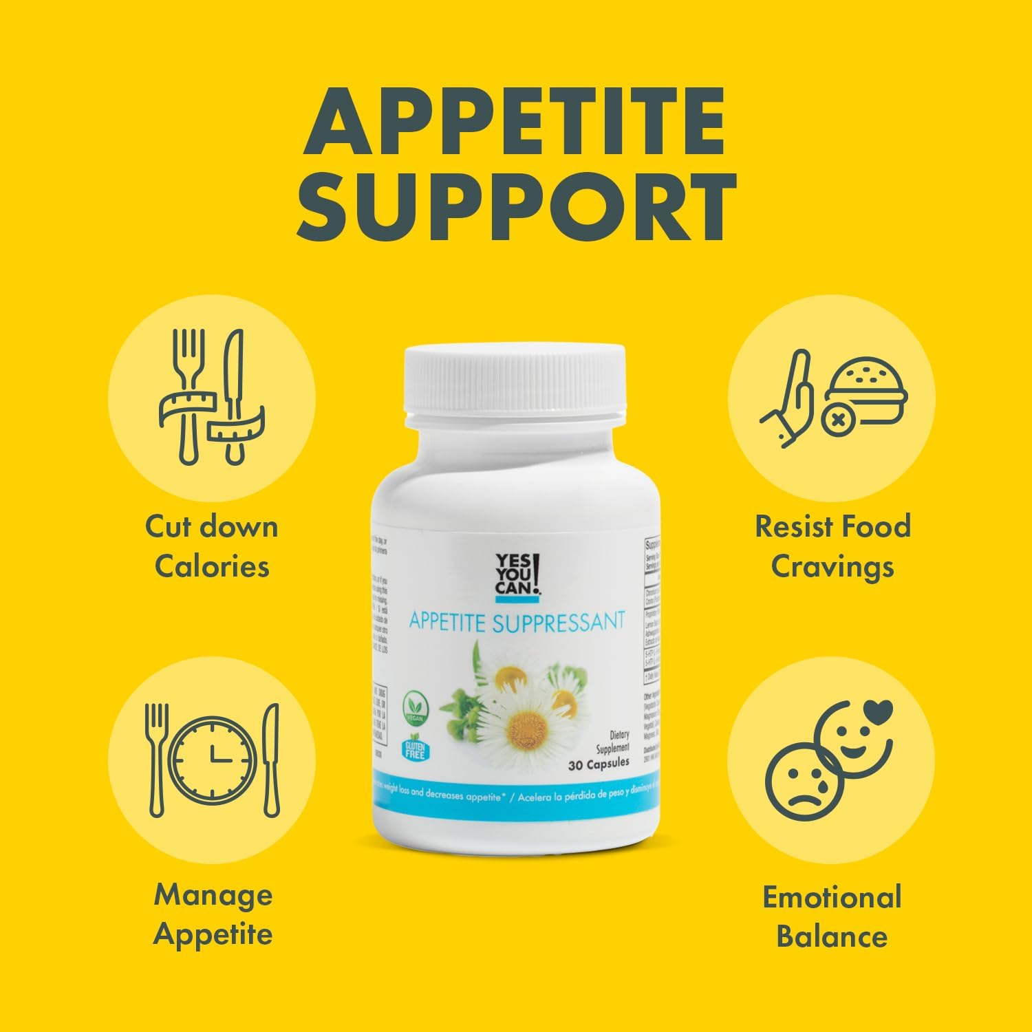 Appetite Support Capsules for Weight Management - Promotes Healthy Food Relationship - Natural Ingredients: 5-HTP, Lemon Balm, Chamomile - 30ct