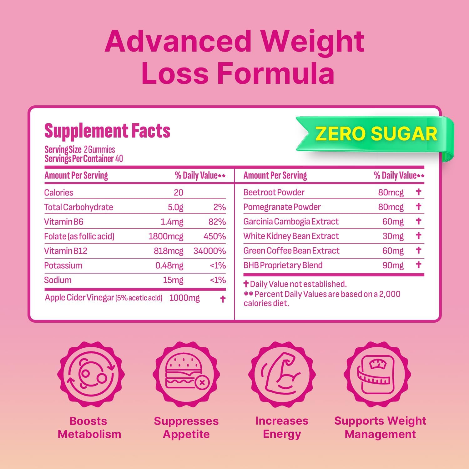 Apple Cider Vinegar Gummies with B12 for Weight Loss - Gluten-Free, Vegan, Boost Metabolism, Energy, Digestive Health, Keto Friendly