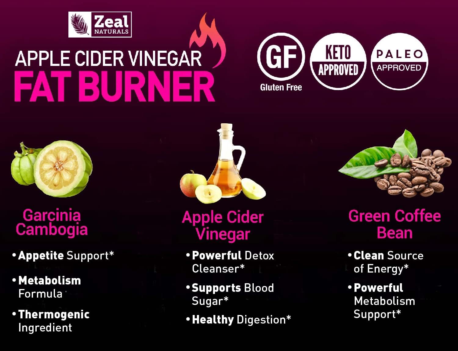 Apple Cider Vinegar Weight Management Pills for Women with Garcinia Cambogia, CLA, Green Coffee Bean, and Green Tea by Zeal Naturals