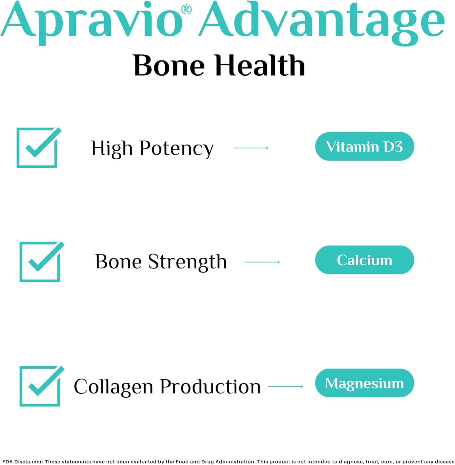 APRAVIO Bone Health Calcium Minis Tablets with Vitamin D3, Magnesium, Zinc, Copper, Manganese - Mineral Supplements for Bone Strength, Collagen, Immune Health - 180 Count