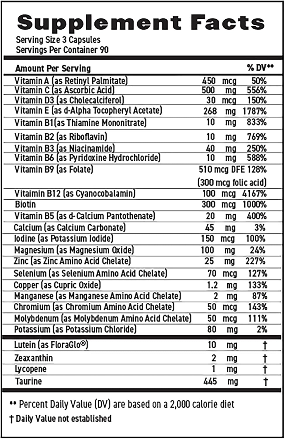 AREDS 2 Study-Based MaxiVision Eye & Body Formula - 270 Capsules