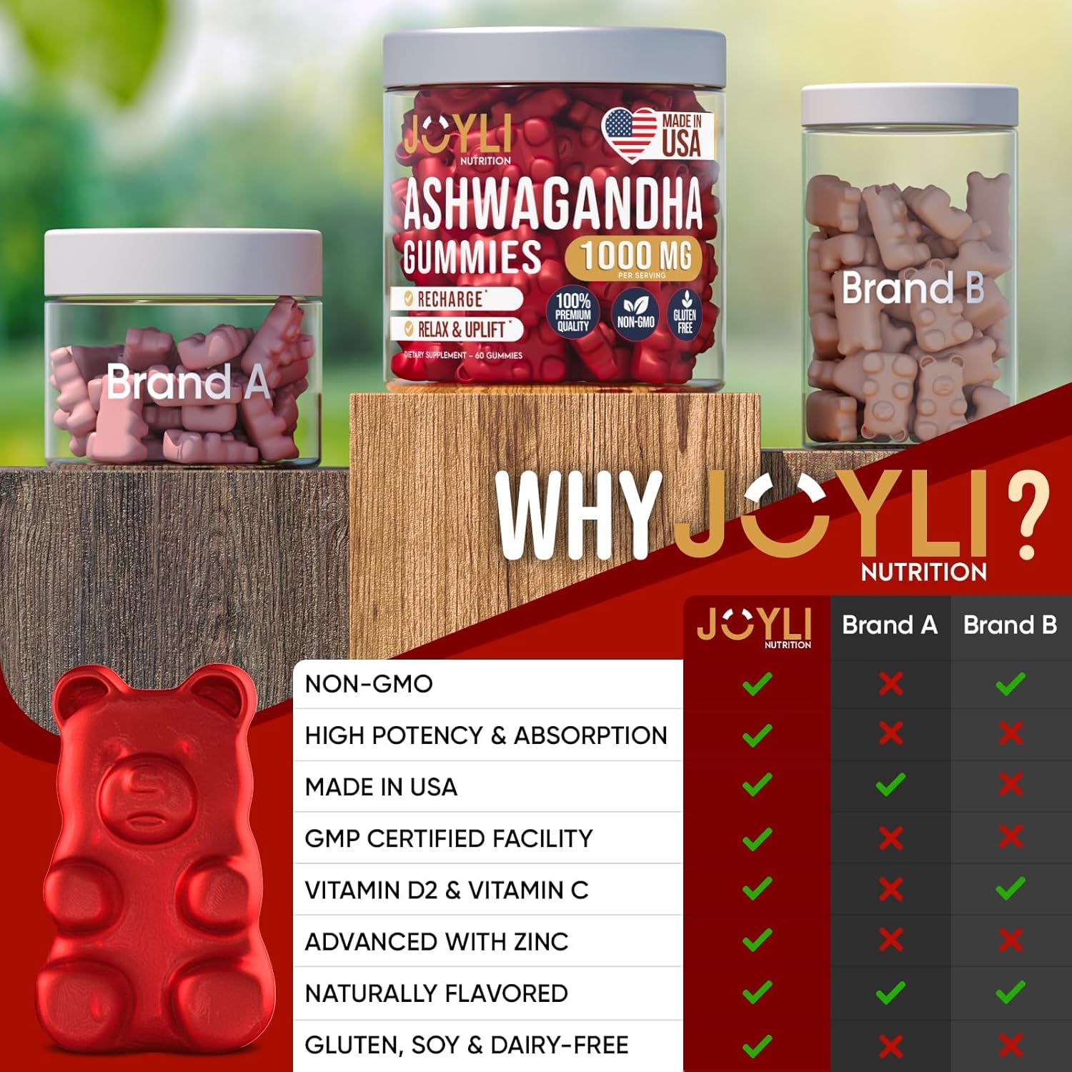 Ashwagandha Gummies for Sleep & Stress Balance - Natural Calm Supplement with Vitamin C and Zinc - 60 Vegan Sugar Free Chews for Women & Men