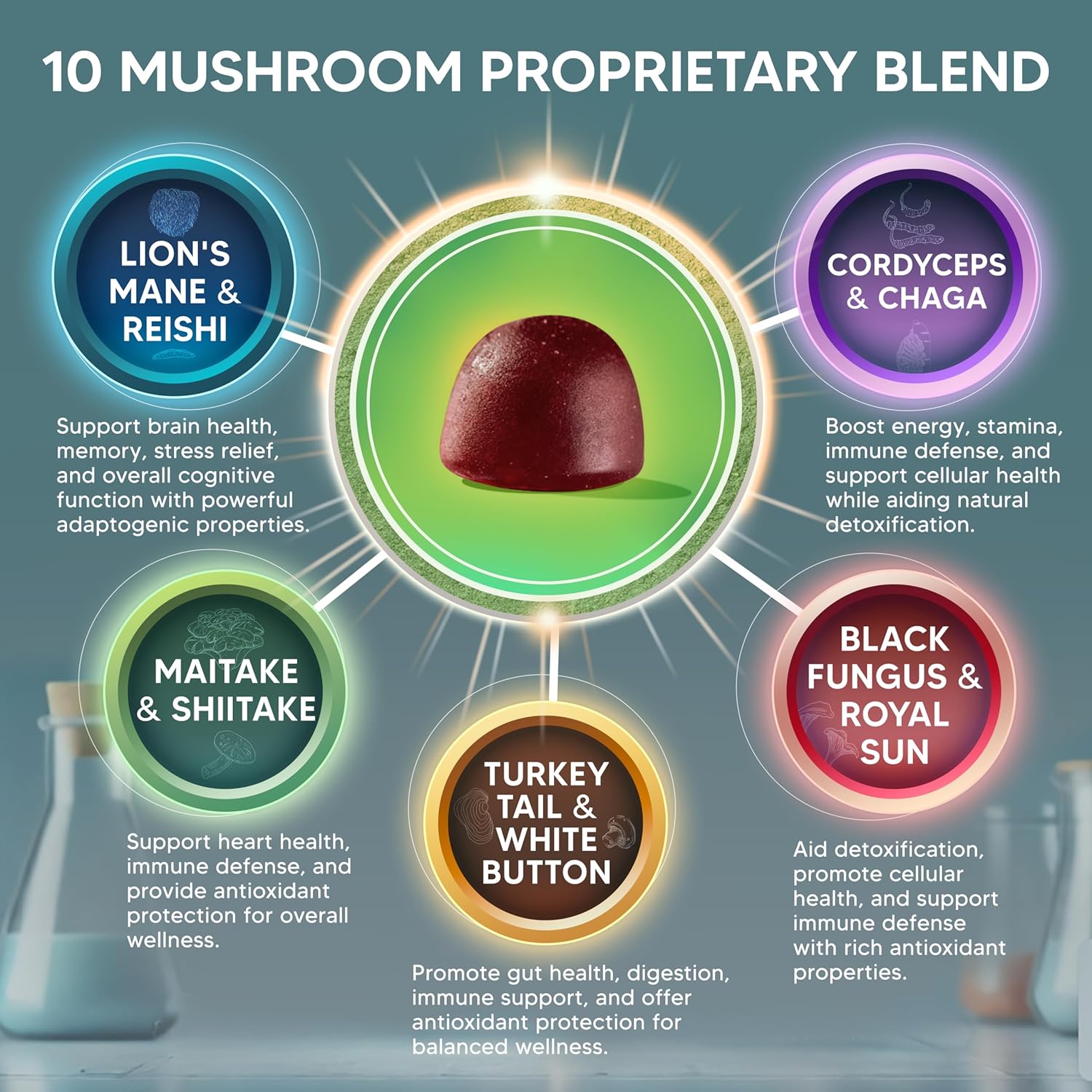aSquared Nutrition Mushroom Gummies - 10x Complex Supplement for Energy, Focus, and Immune Support - Lions Mane, Turkey Tail, Reishi, Cordyceps, Chaga - Men & Women - Convenient Alternative to Powder, Capsules, and Pills