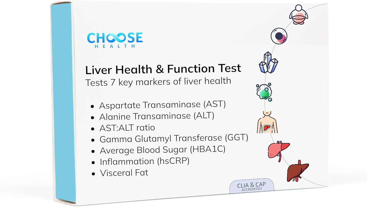 At-Home 7-in-1 Liver Health Test Kit: Monitor AST, ALT, GGT, Blood Sugars, Inflammation & More - Not Available in NY & RI