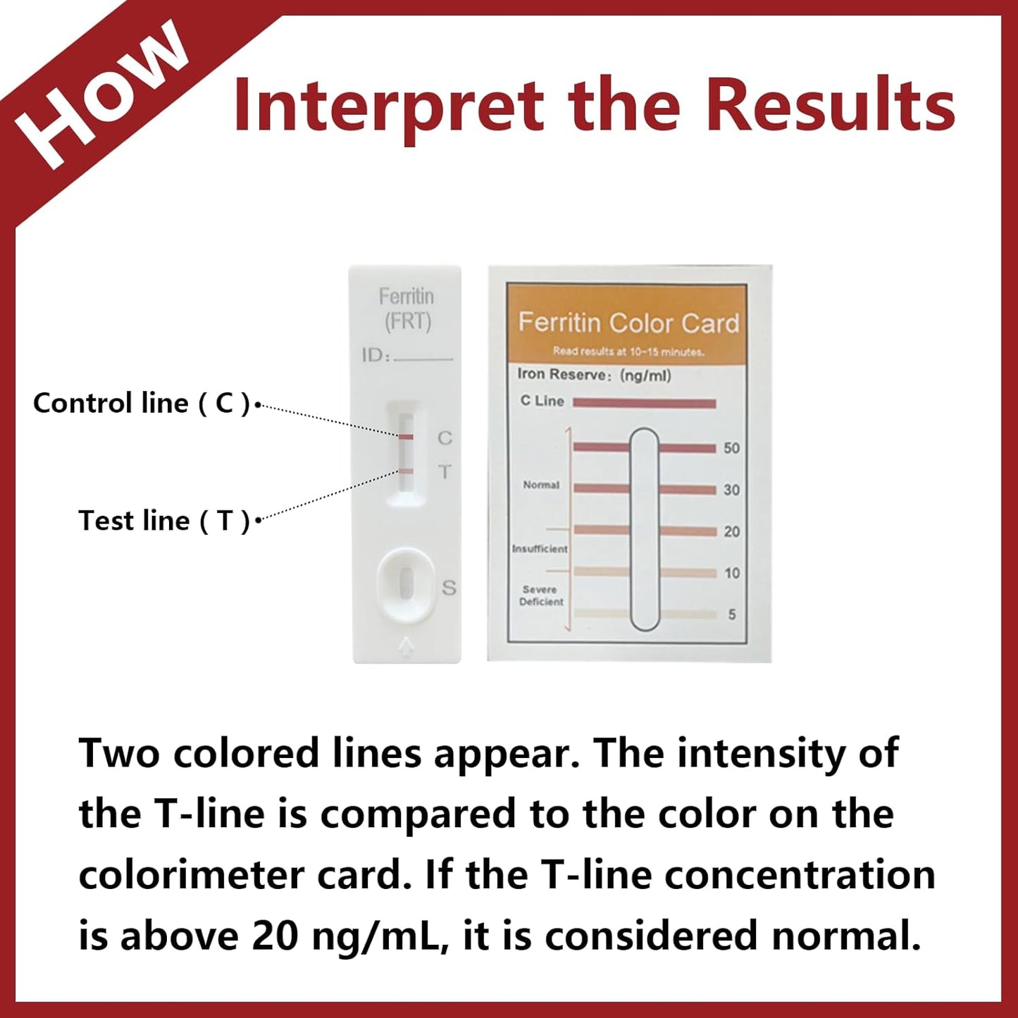 At-Home H.pylori Iron Deficiency Test Kit for All Ages - Easy & Accurate Monitoring of Iron Levels