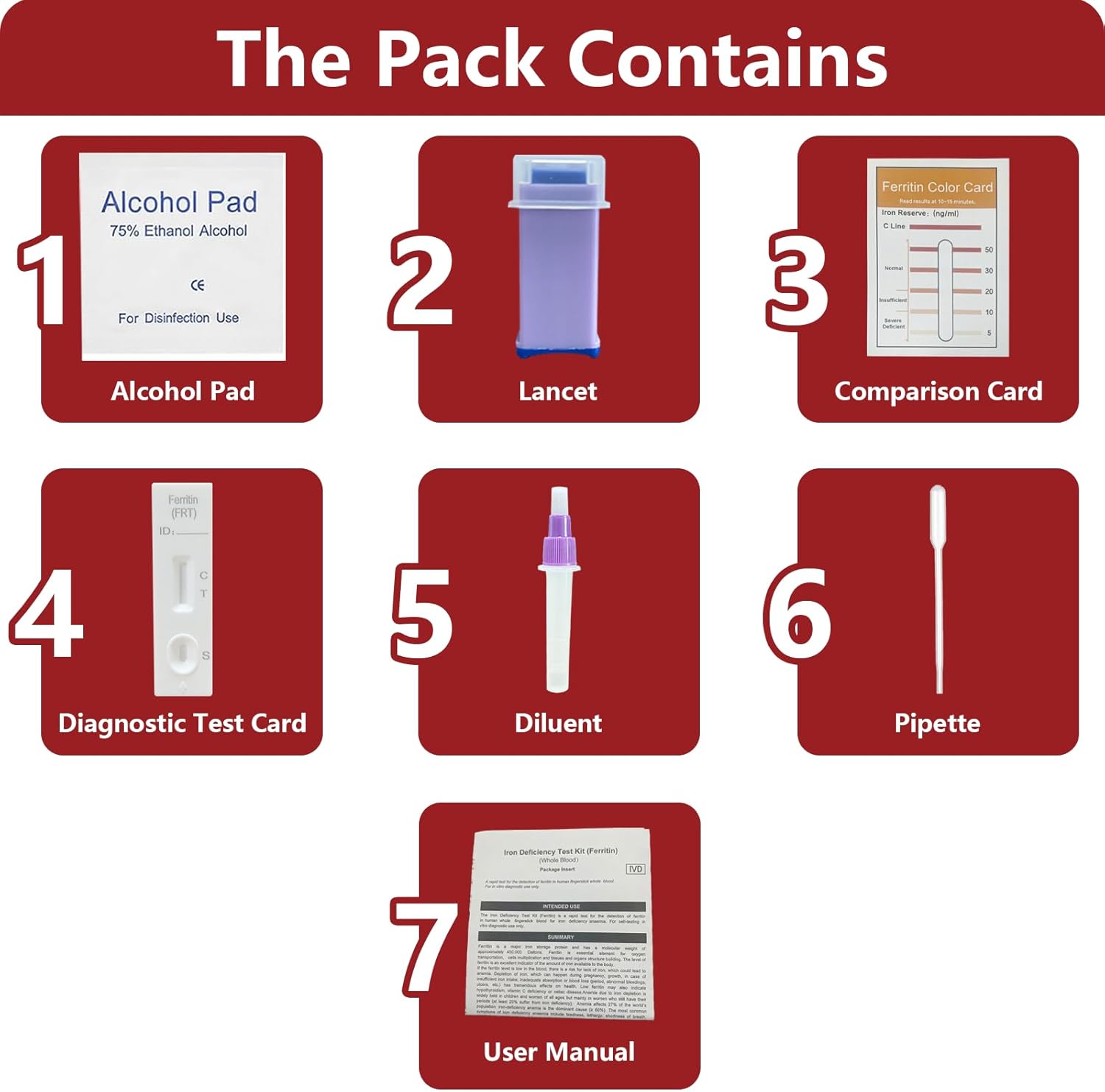 At-Home H.pylori Iron Deficiency Test Kit for All Ages - Easy & Accurate Monitoring of Iron Levels