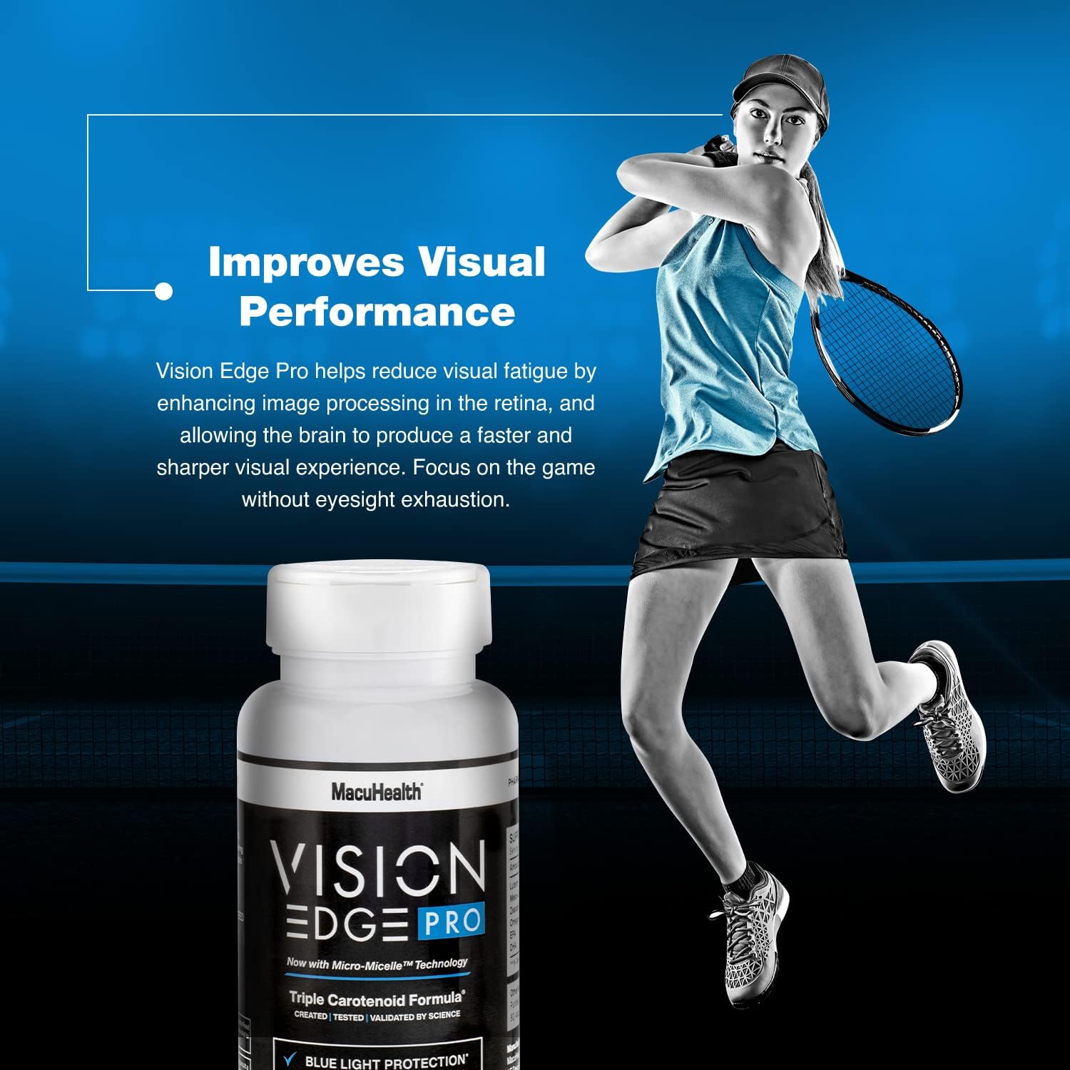 Athlete's Vision Edge Pro Eye Supplement with Lutein, Zeaxanthin, Meso-Zeaxanthin, Omega 3, Carotenoids - 90 Softgels