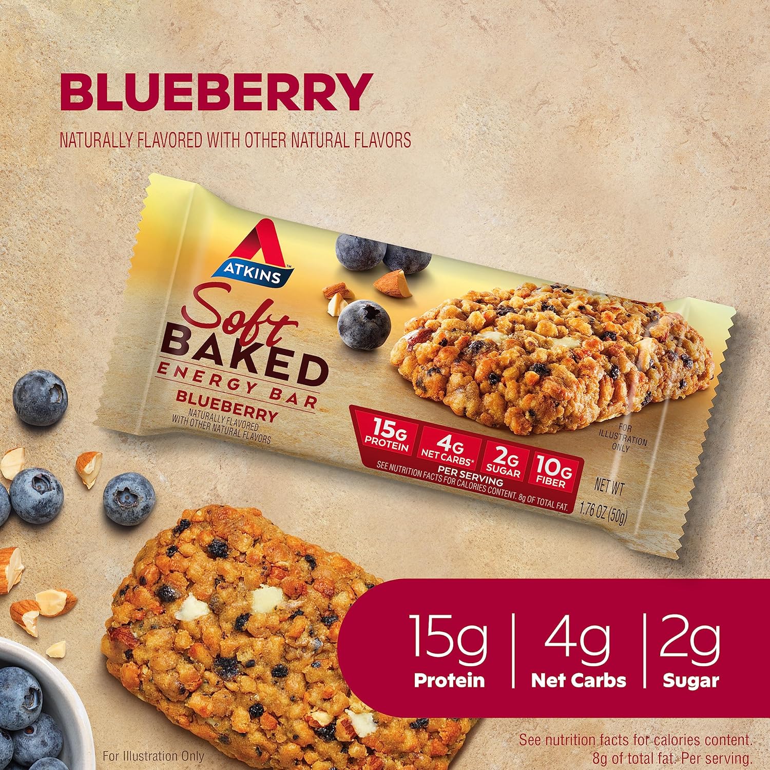 Atkins Blueberry Soft Baked Energy Bars with 15g Protein and Peanut Butter Protein Cookie - High Protein, Low Sugar & Fiber-Rich Snacks