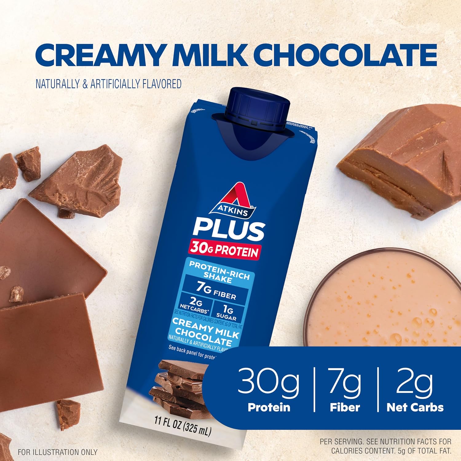 Atkins Creamy Milk Chocolate Protein Shake - 30g Protein, 7g Fiber, 2g Net Carb - Keto Friendly, Low Carb - 12 Count