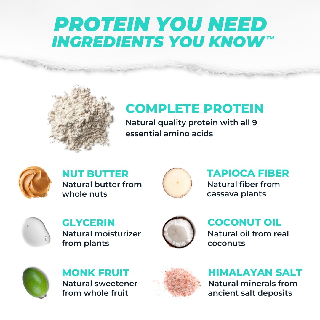 Atlas Protein Bars - Mint Chocolate Chip Flavor, 20g Protein, 1g Sugar, Gluten Free, Clean Ingredients - 24 Bars