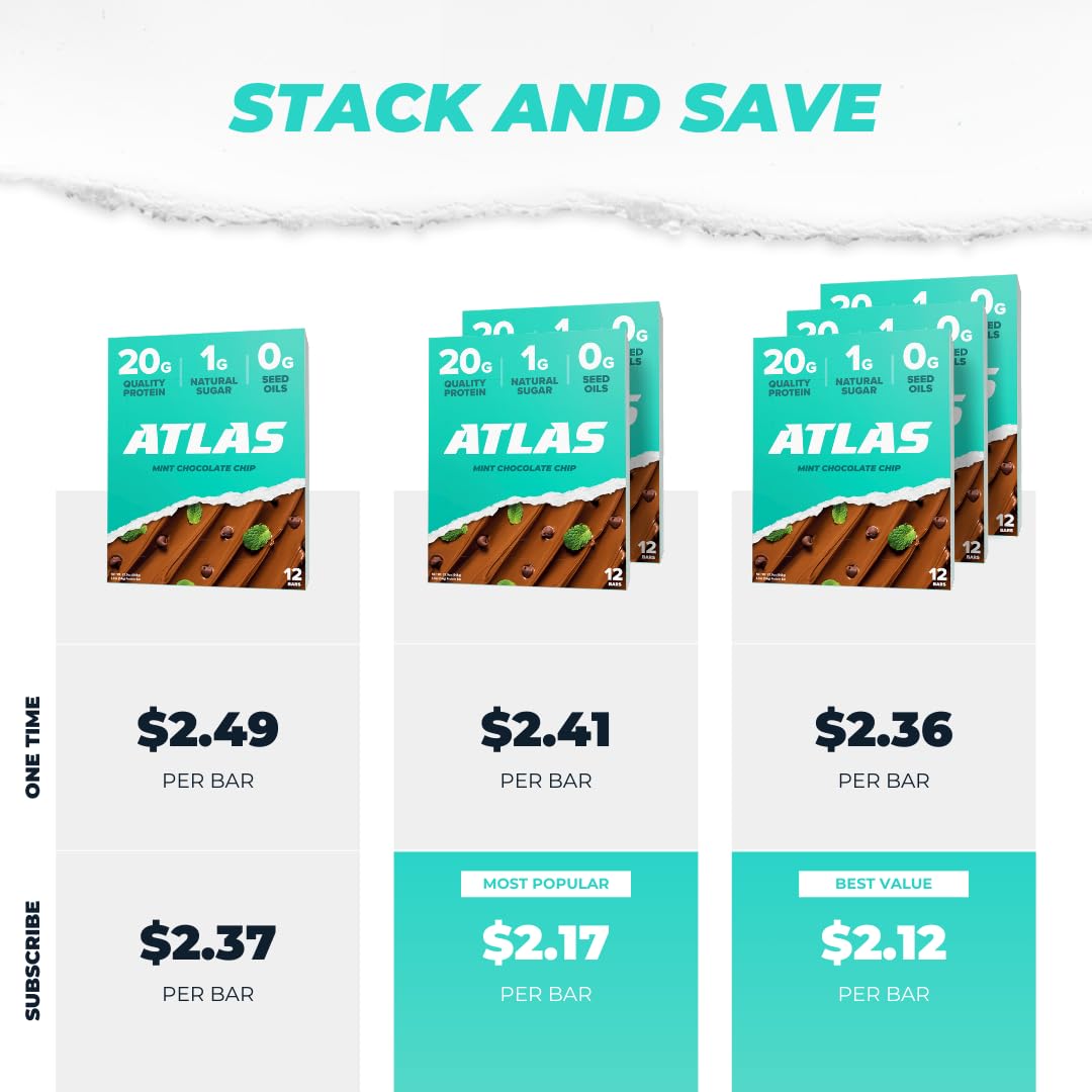 Atlas Protein Bars - Mint Chocolate Chip Flavor, 20g Protein, 1g Sugar, Gluten Free, Clean Ingredients - 24 Bars
