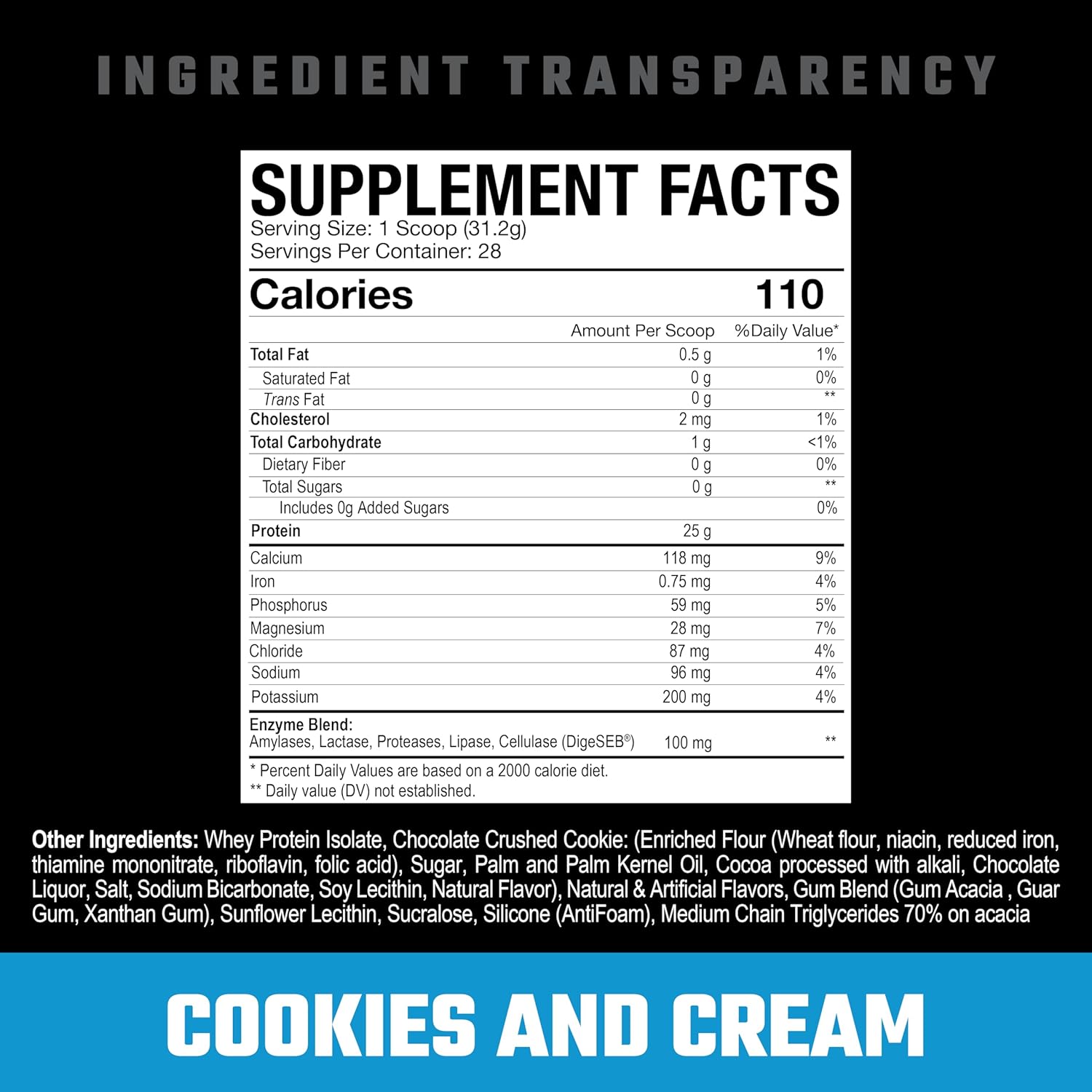 Axe & Sledge Farm Fed 100% Whey Protein Isolate with Digestive Enzymes - Cookies & Cream V2