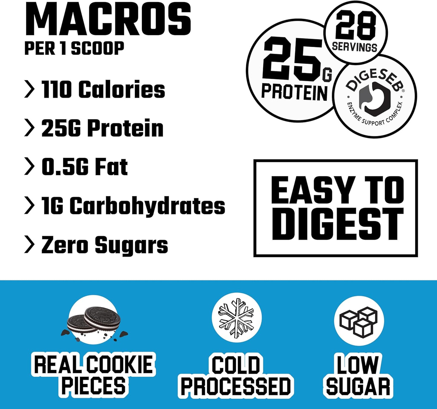 Axe & Sledge Farm Fed 100% Whey Protein Isolate with Digestive Enzymes - Cookies & Cream V2