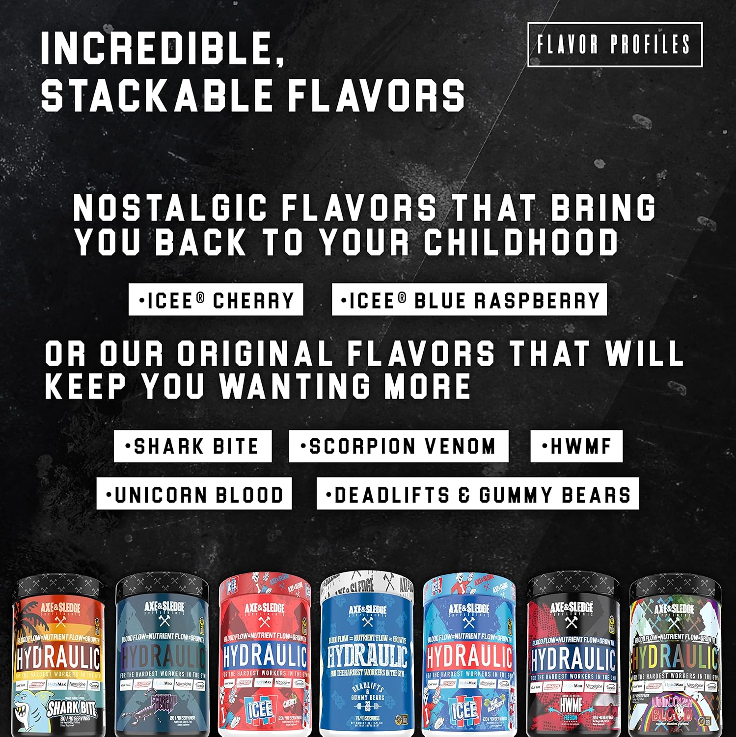 Axe & Sledge Hydraulic Stimulant-Free Pre-Workout Powder - ICEE Cherry Flavor, 1 Count, 20/40 Servings