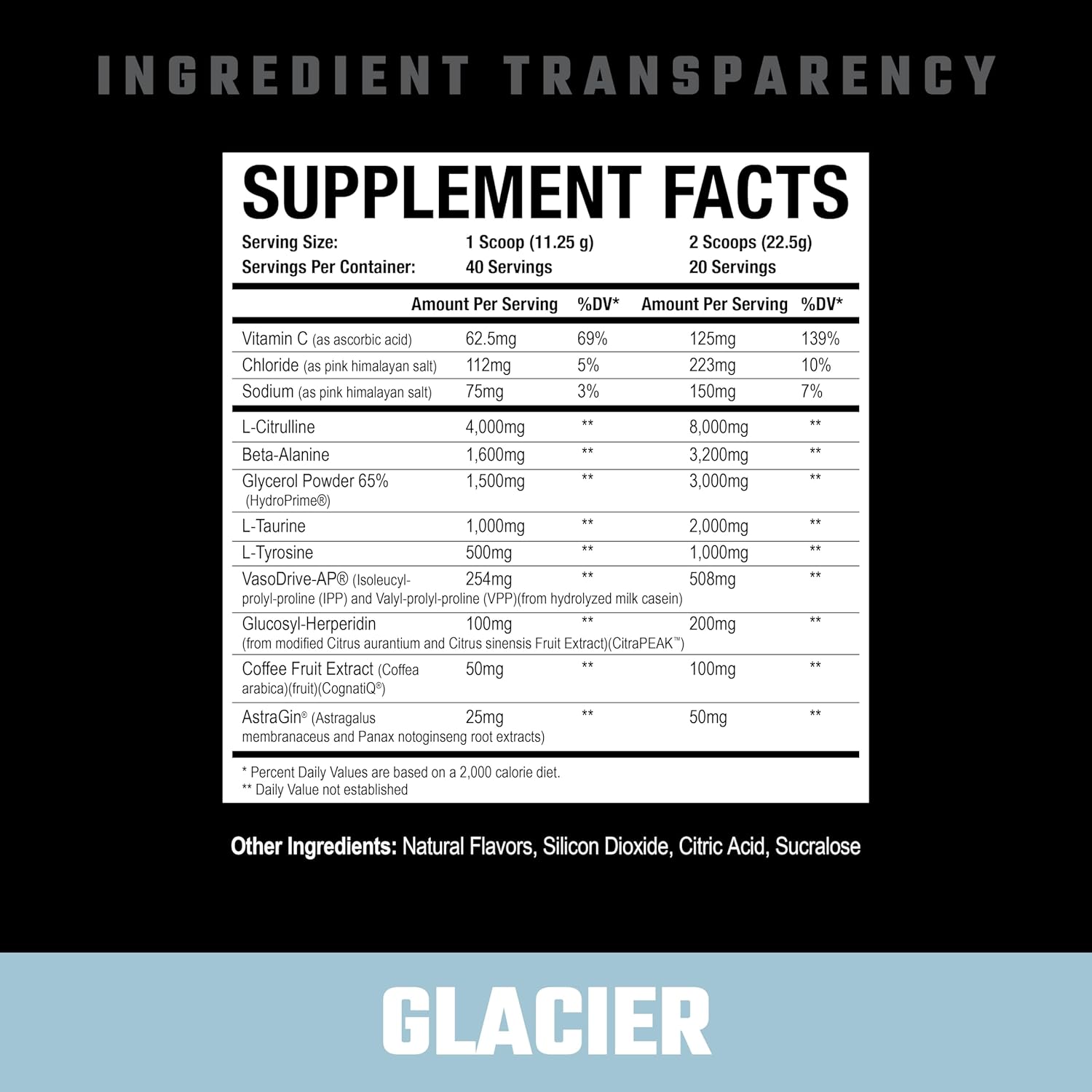 Axe & Sledge Hydraulic Stimulant-Free Pump Pre-Workout Powder - Glacier Flavor - 40 Servings
