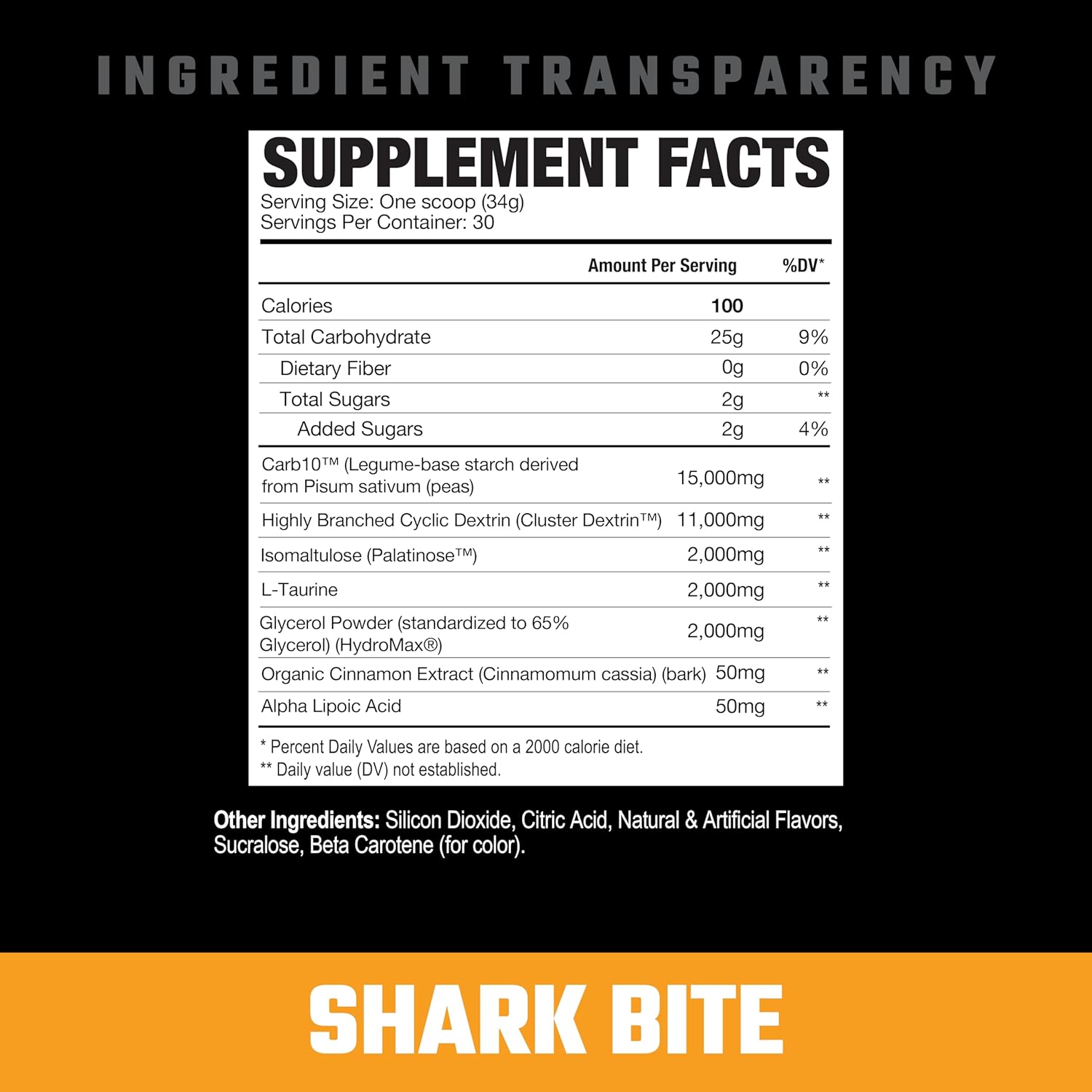 Axe & Sledge Supplements Demo Day Intra-Workout Carb Powder - Shark Bite Flavor, 30 Servings