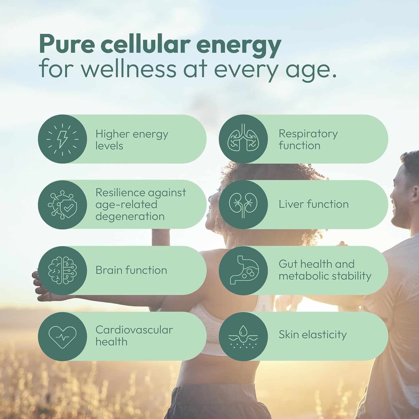 AXIA Longevity Cellenial - Advanced NAD+ Supplement for DNA Repair, Cellular Energy, Aging, and Brain Health. Boosts NAD+ Levels for Enhanced Energy Production.