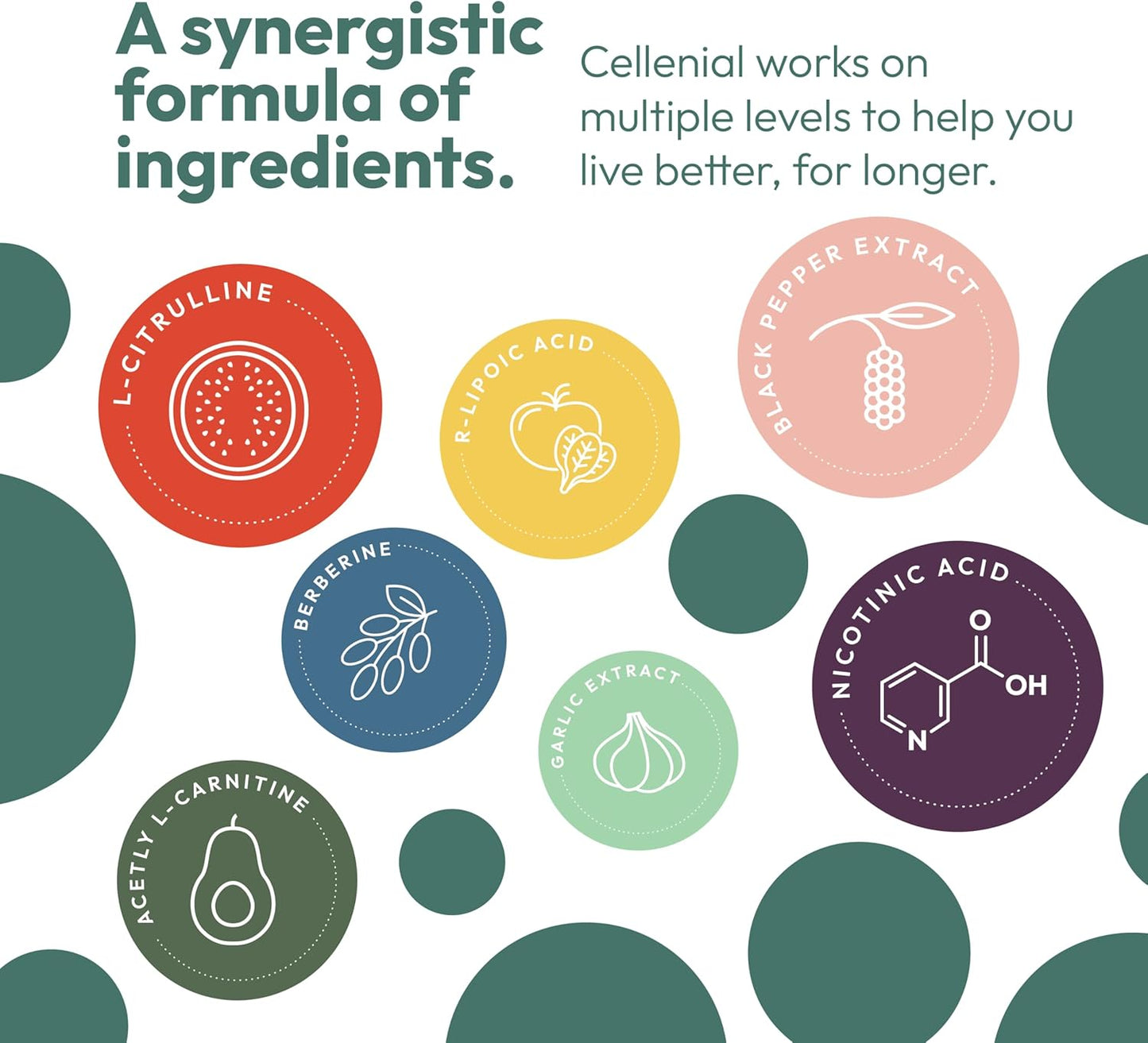 AXIA Longevity Cellenial - Advanced NAD+ Supplement for DNA Repair, Cellular Energy, Aging, and Brain Health. Boosts NAD+ Levels for Enhanced Energy Production.