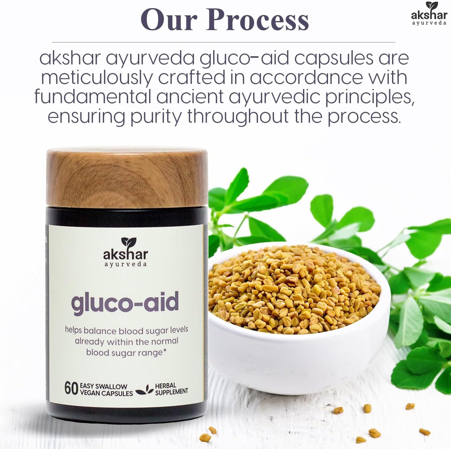 Ayurvedic Gluco Support Supplement with Gymnema, Bitter Melon & Turmeric - 60 Capsules